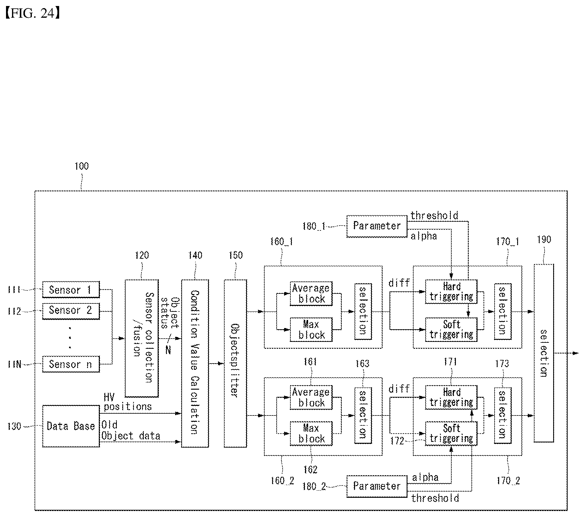Patent US11776405 Figure 18 – Apparatus and method for V2X communication