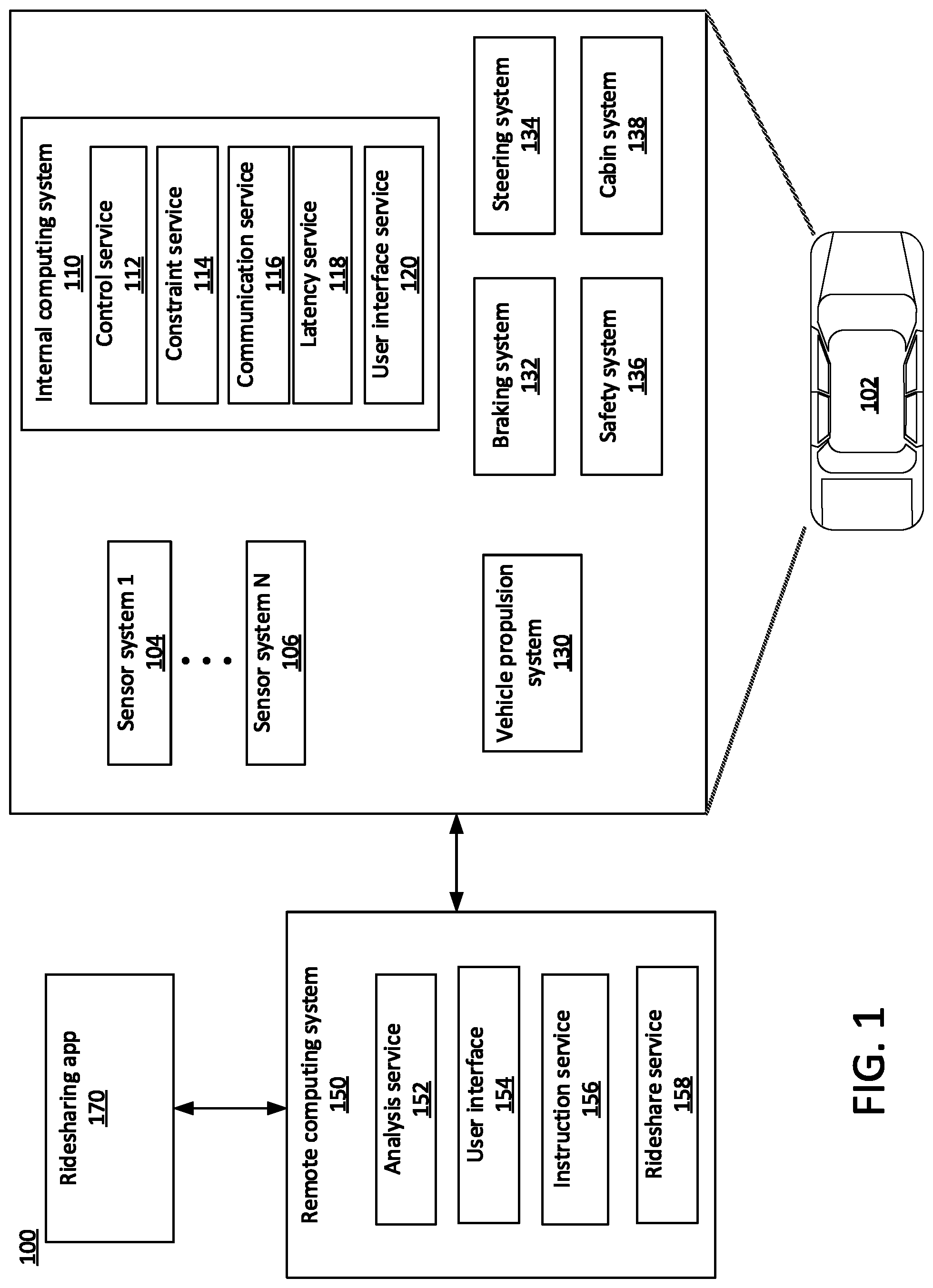 Patent US11776406 Figure 1 – System and method for detecting severe road events