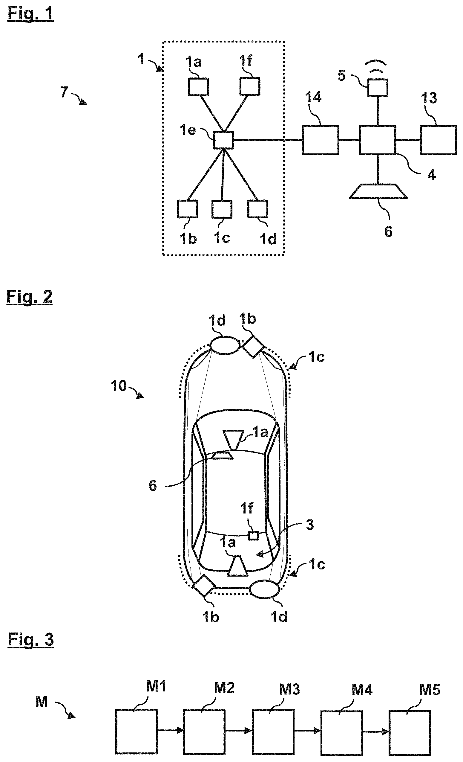 Patent US11776407 Figure 1 – Cargo detection system and method for detecting overhanging cargo on a motor vehicle