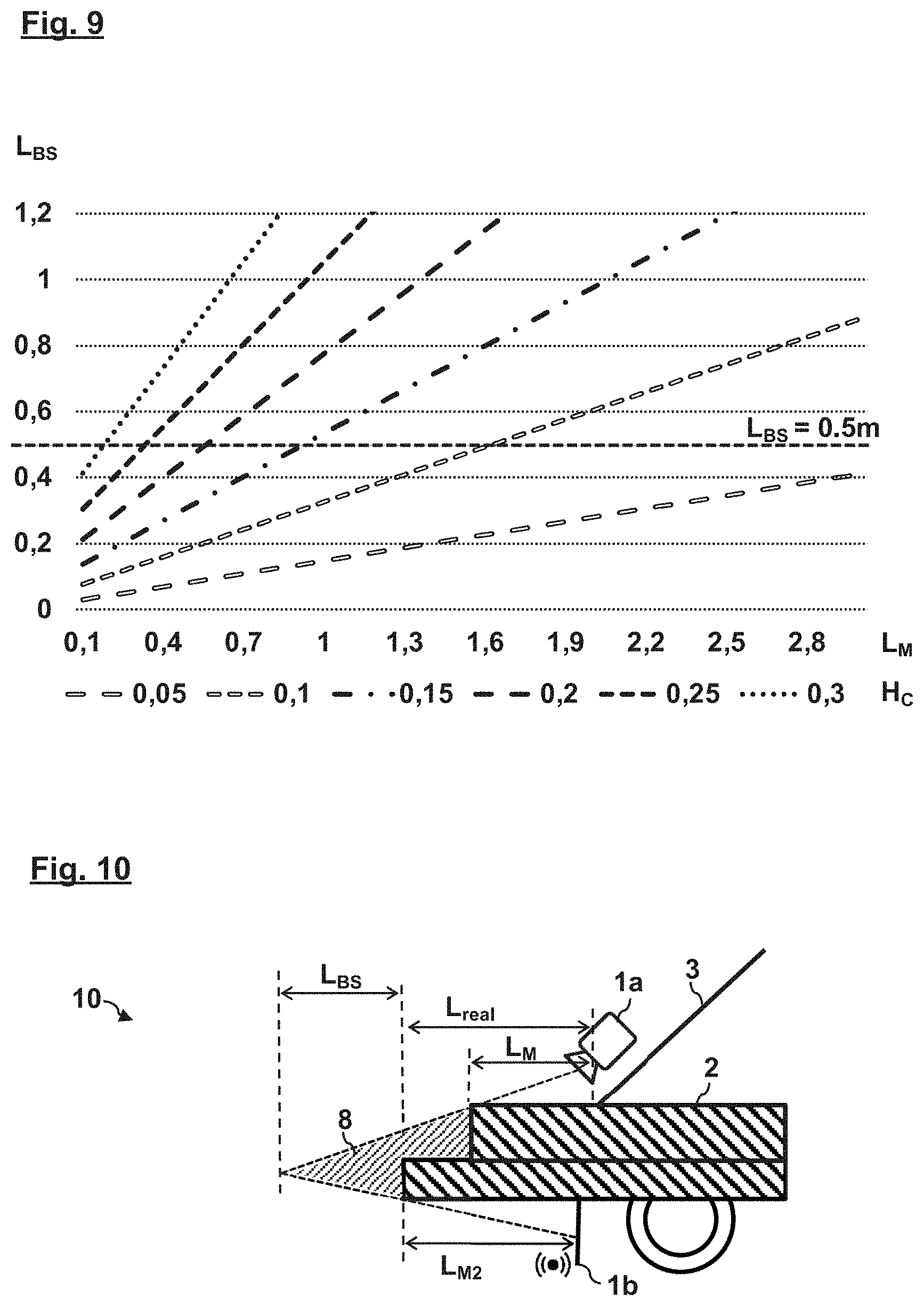 Patent US11776407 Figure 4 – Cargo detection system and method for detecting overhanging cargo on a motor vehicle
