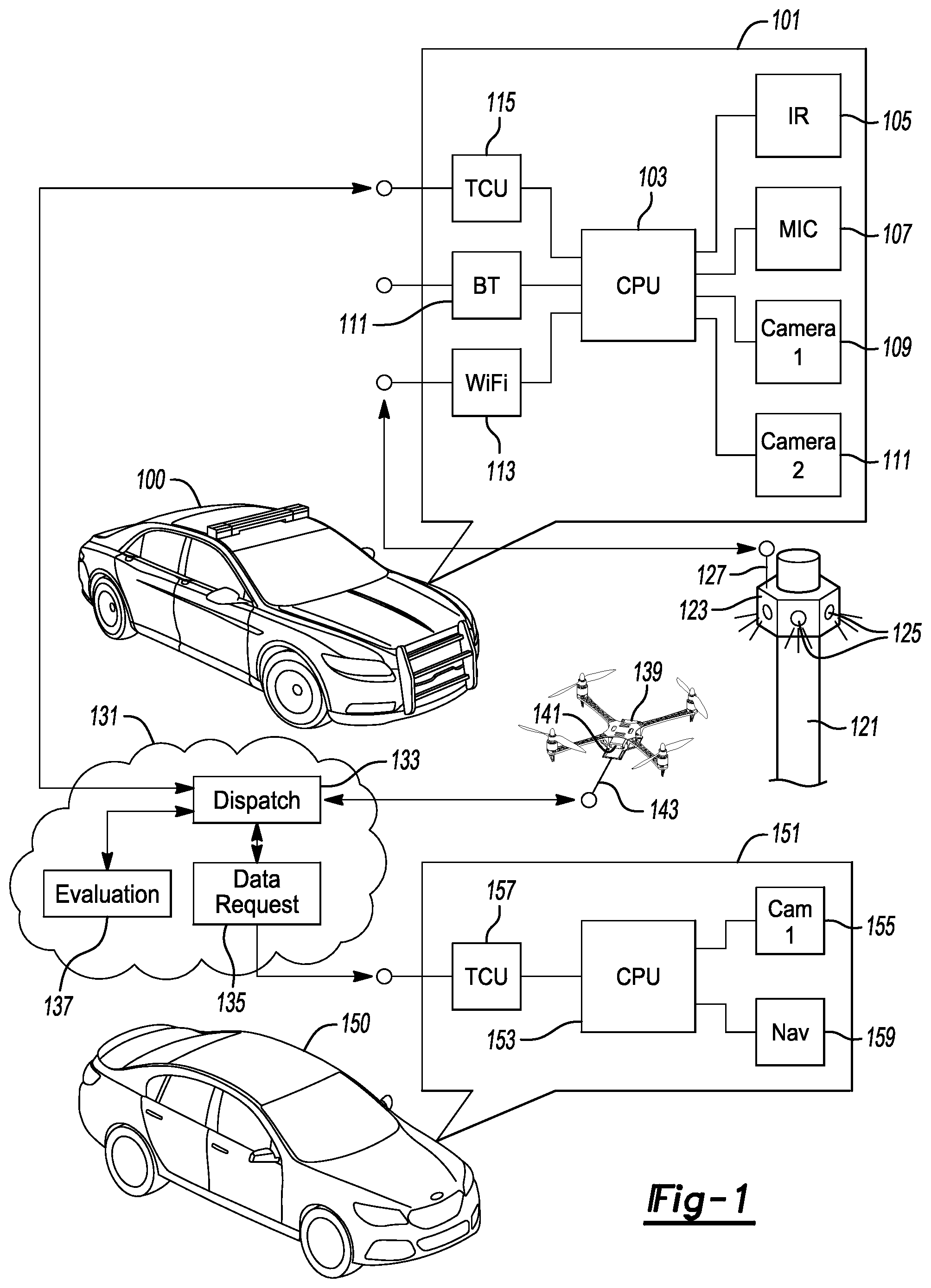 Patent US11776408 Figure 1 – Methods and apparatuses for dynamic cloud-based vehicle dispatch