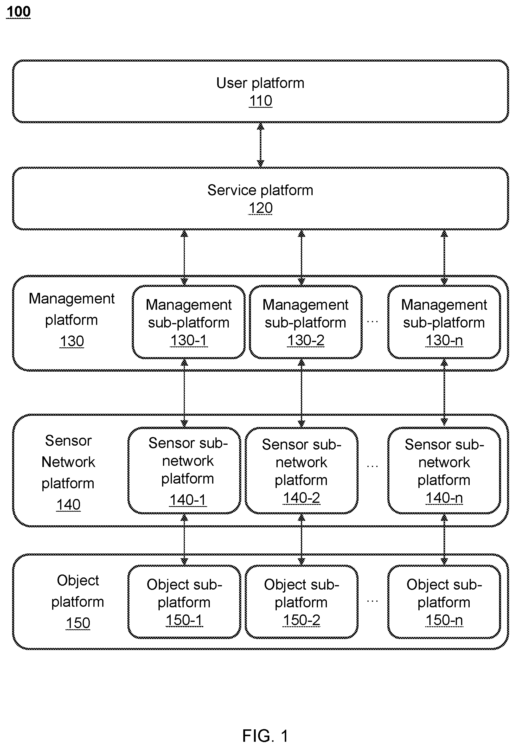 Patent US11776409 Figure 1 – Methods, internet of things systems and storage mediums for street management in smart cities
