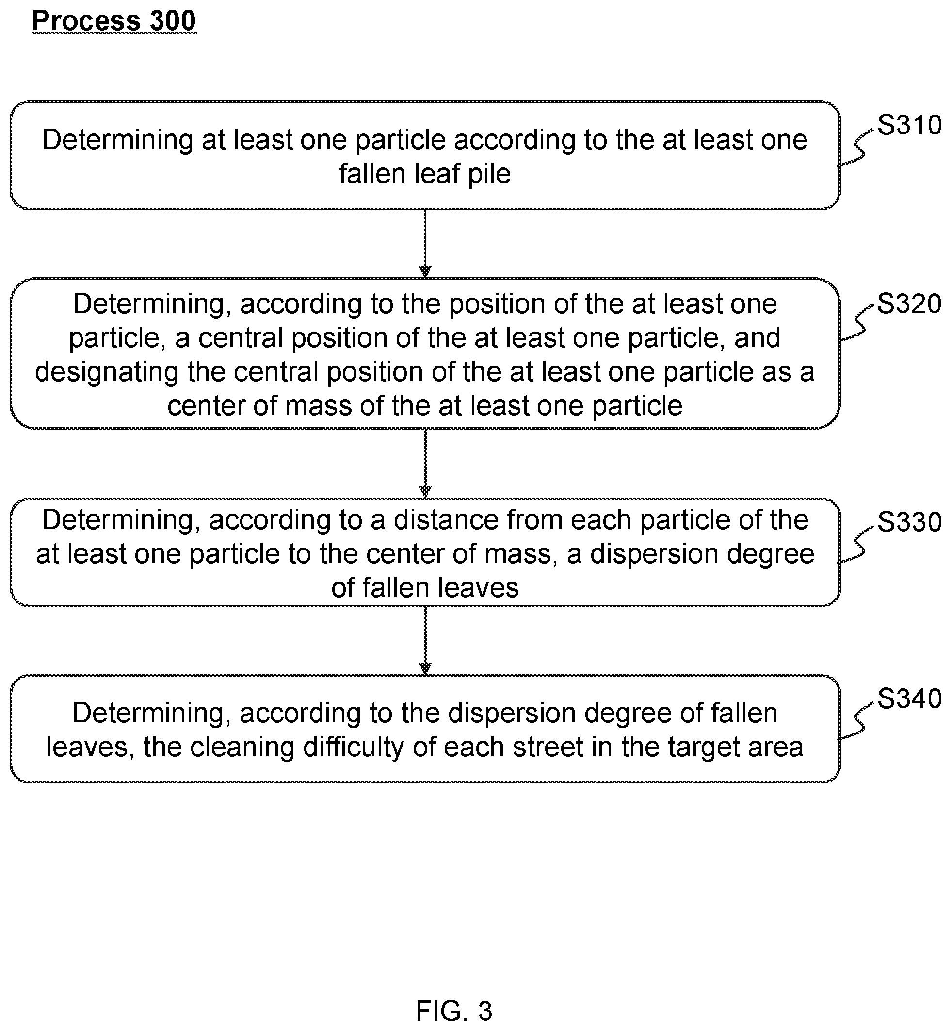 Patent US11776409 Figure 3 – Methods, internet of things systems and storage mediums for street management in smart cities