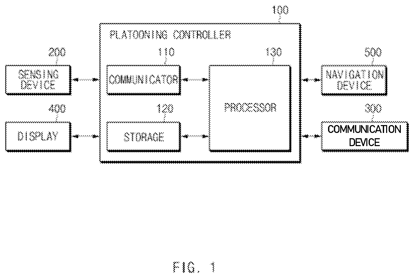 Patent US11776410 Figure 1 – Platooning controller, system including the same, and method thereof