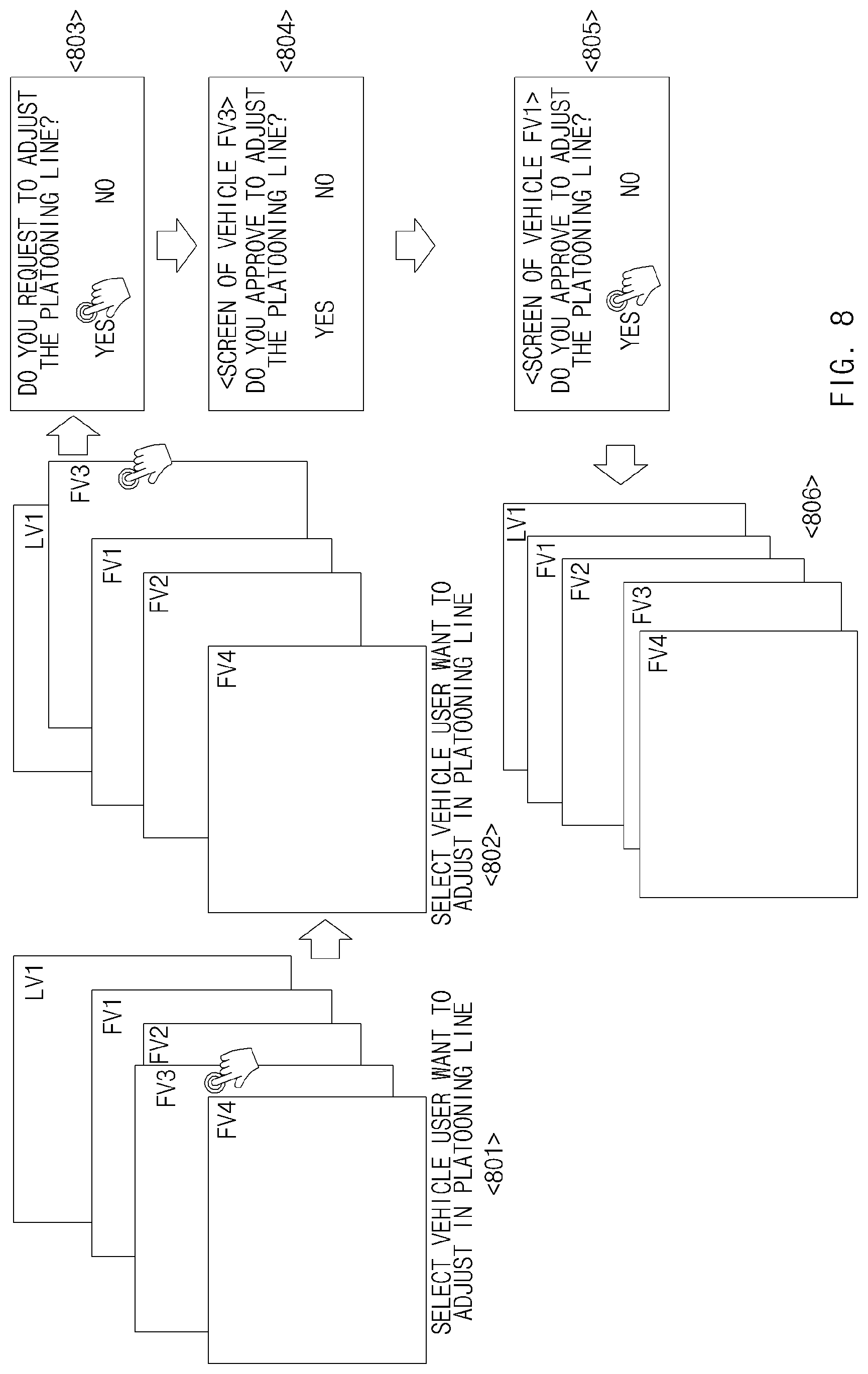 Patent US11776410 Figure 8 – Platooning controller, system including the same, and method thereof