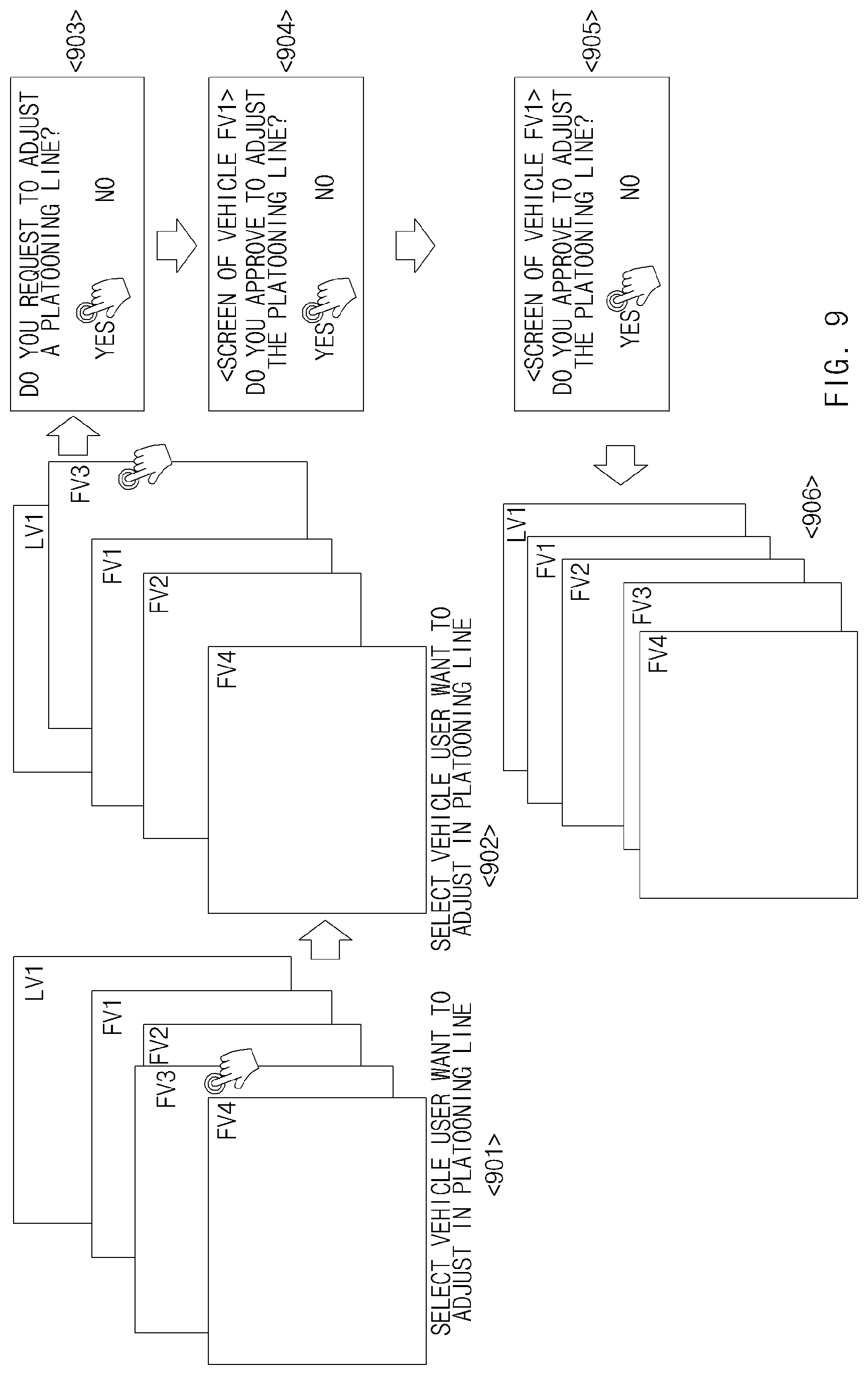 Patent US11776410 Figure 9 – Platooning controller, system including the same, and method thereof