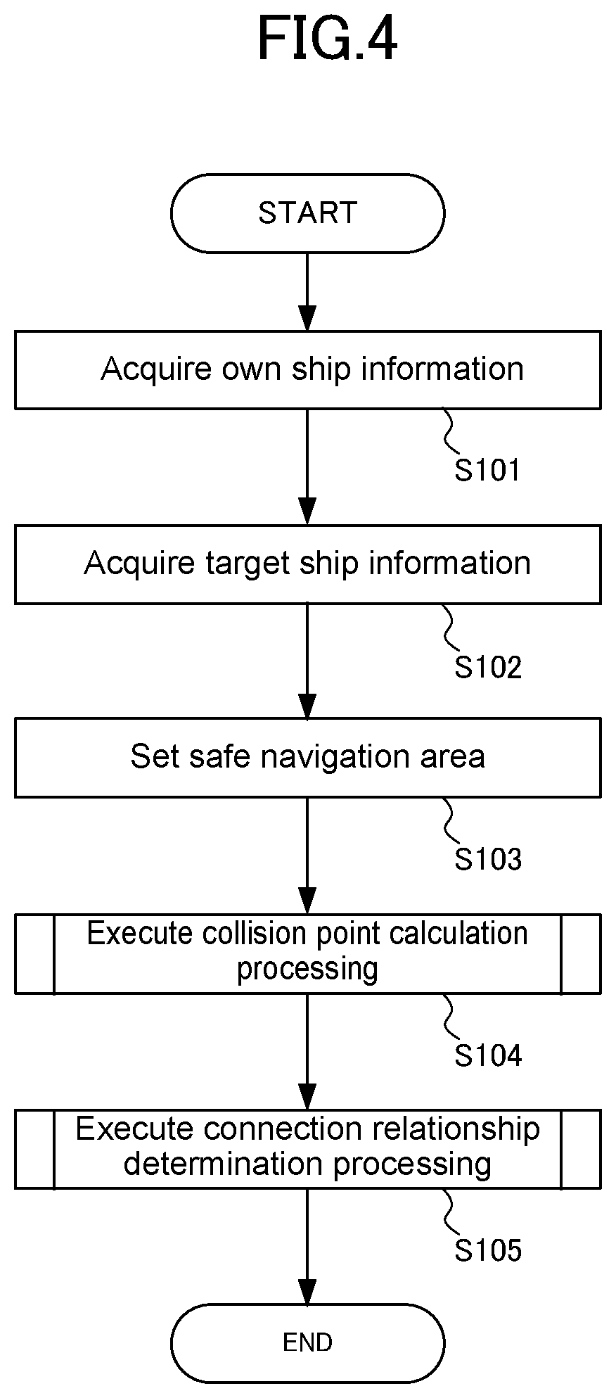 Patent US11776411 Figure 3 – Ship navigation assisting device