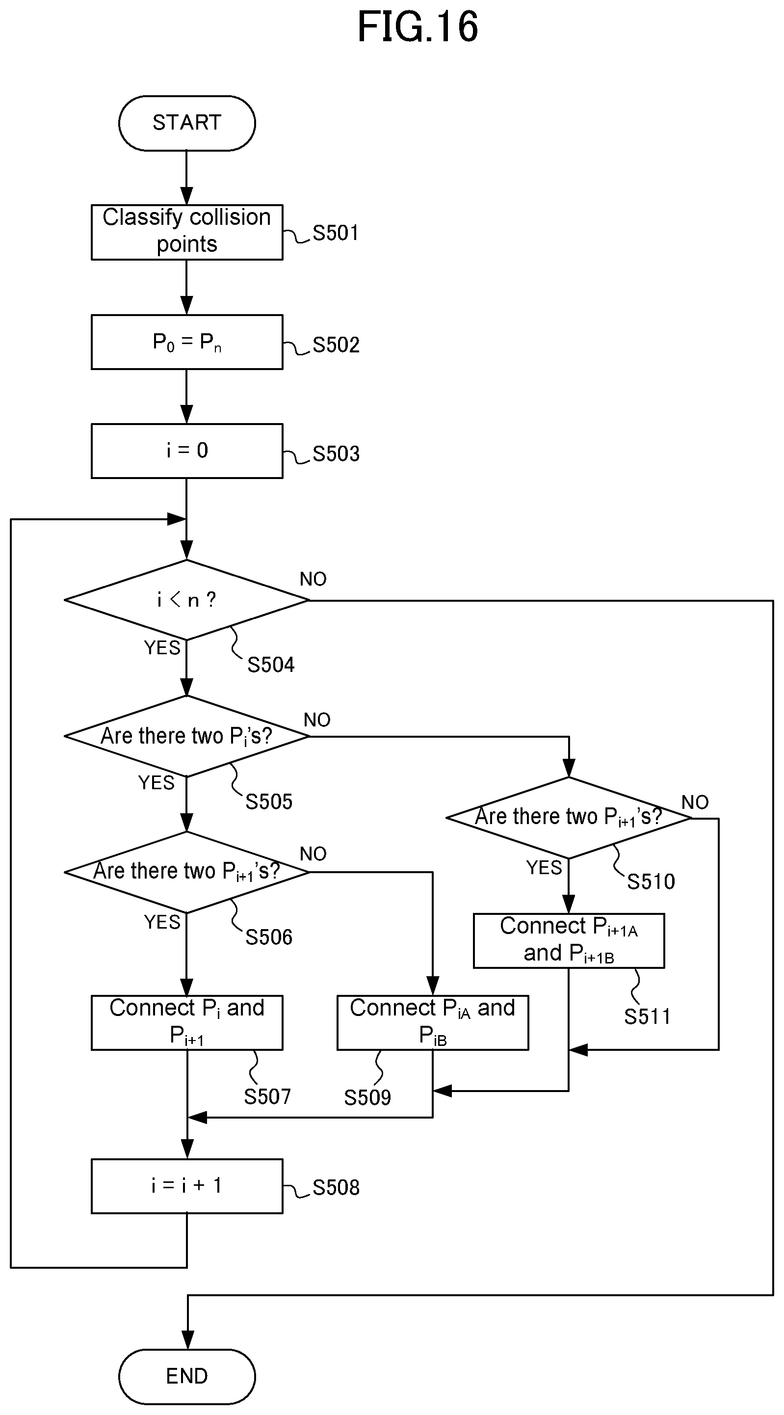 Patent US11776411 Figure 12 – Ship navigation assisting device