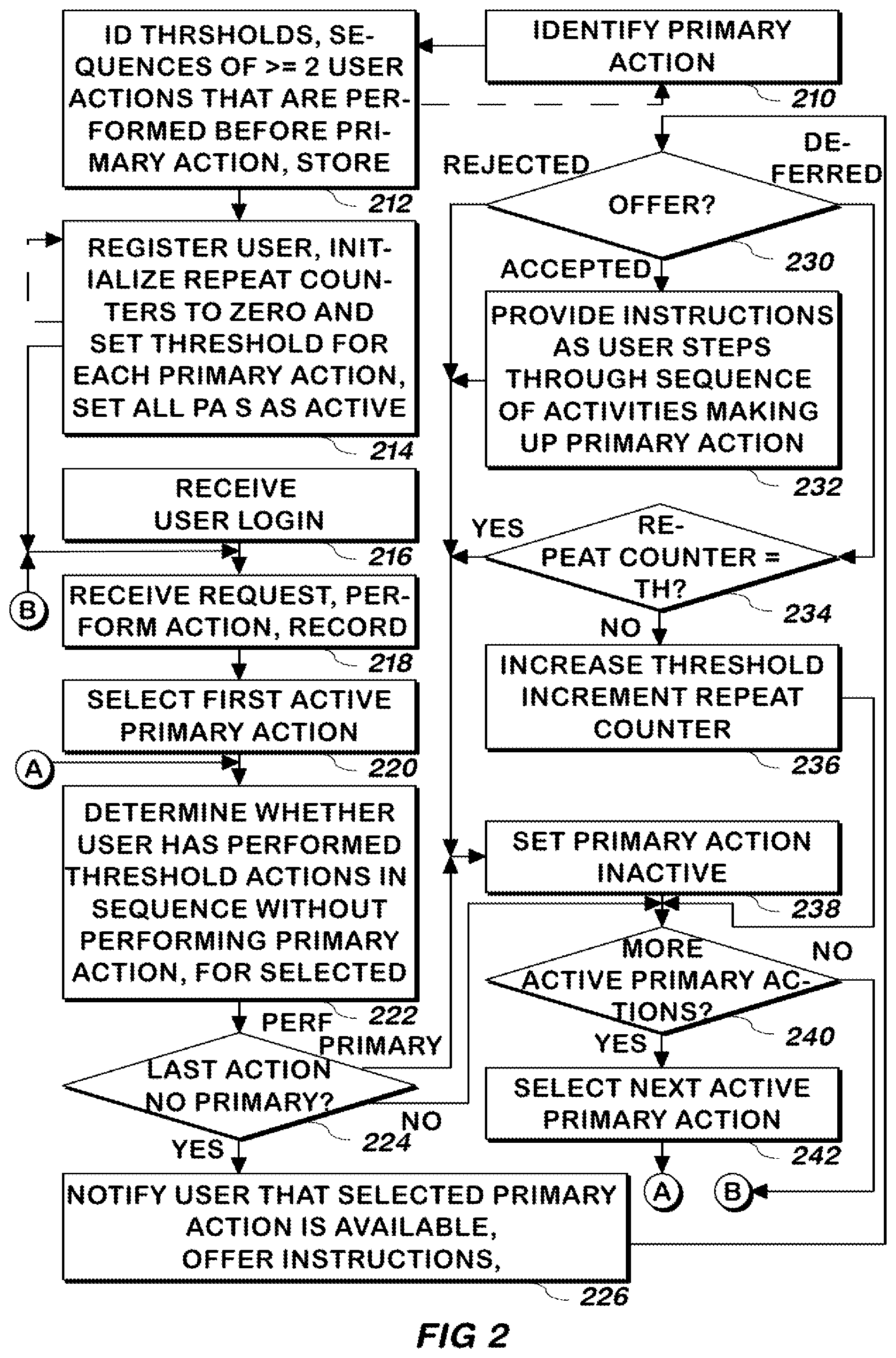 Patent US11776414 Figure 2 – System and method for providing guidance to a user of a website or application