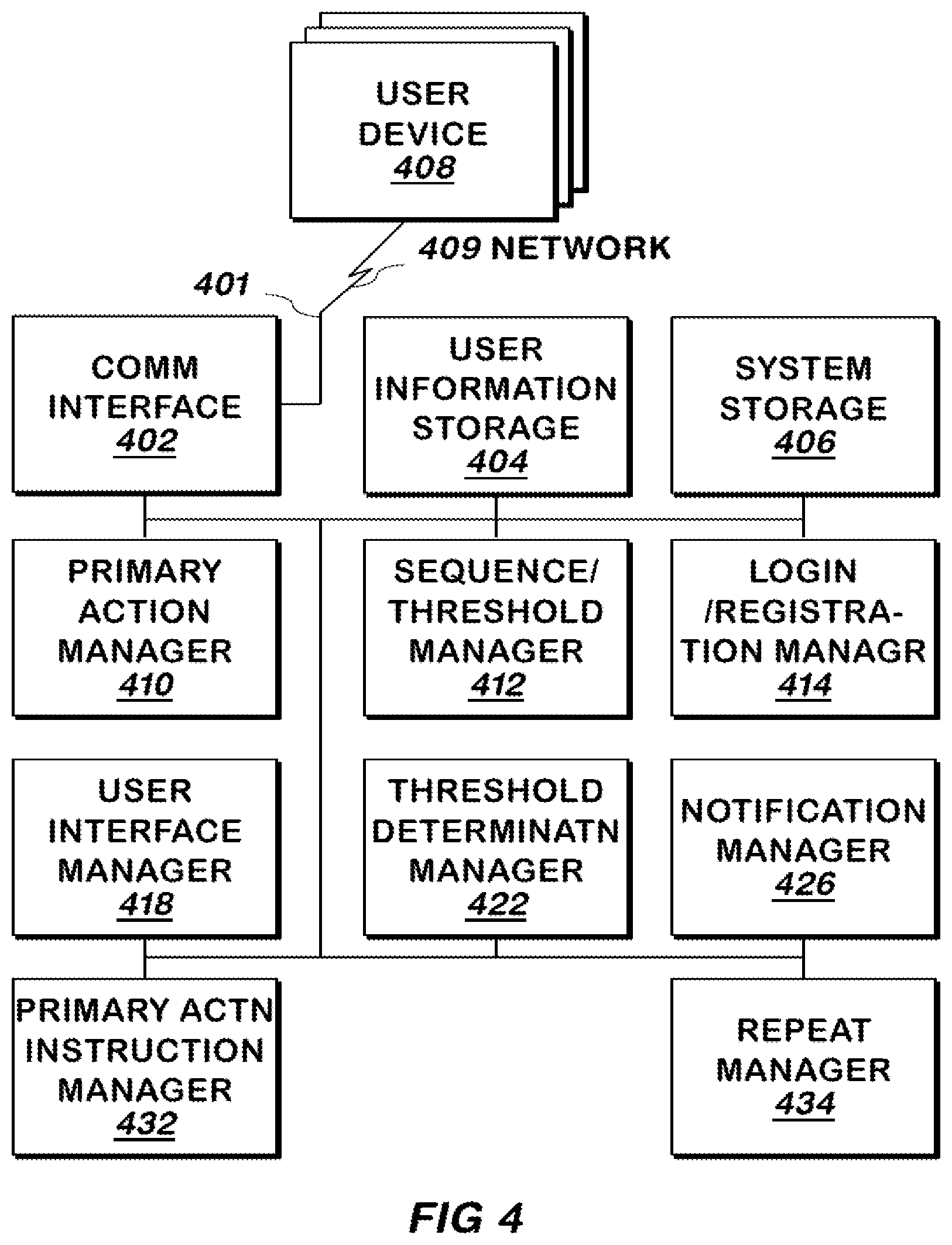 Patent US11776414 Figure 4 – System and method for providing guidance to a user of a website or application