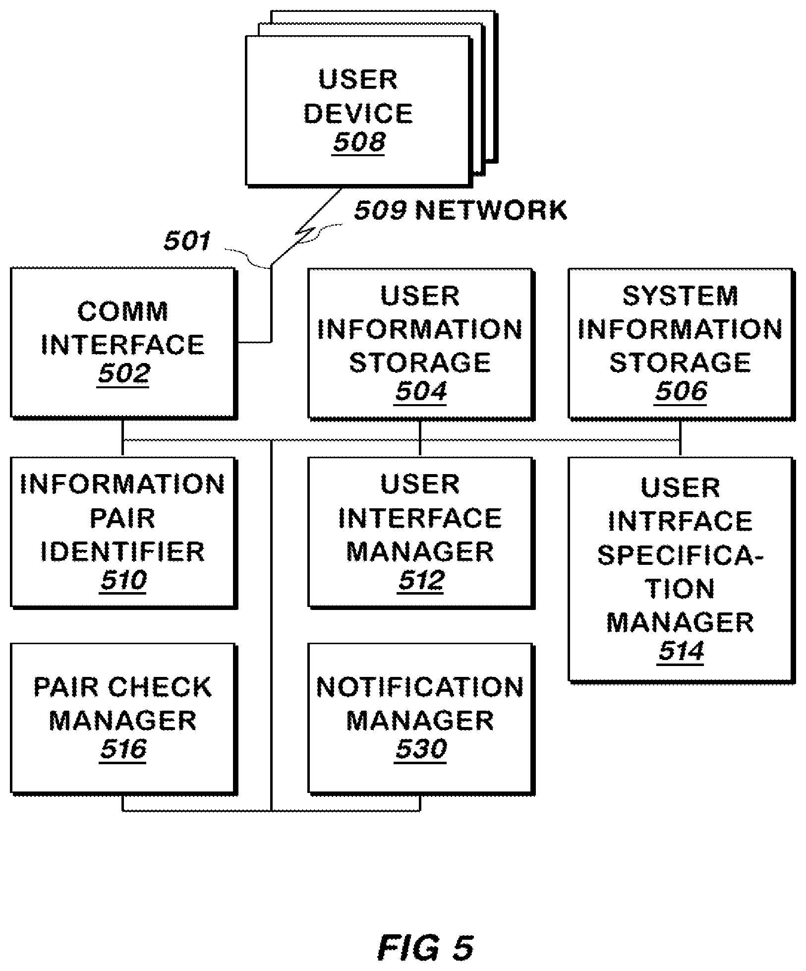 Patent US11776414 Figure 5 – System and method for providing guidance to a user of a website or application