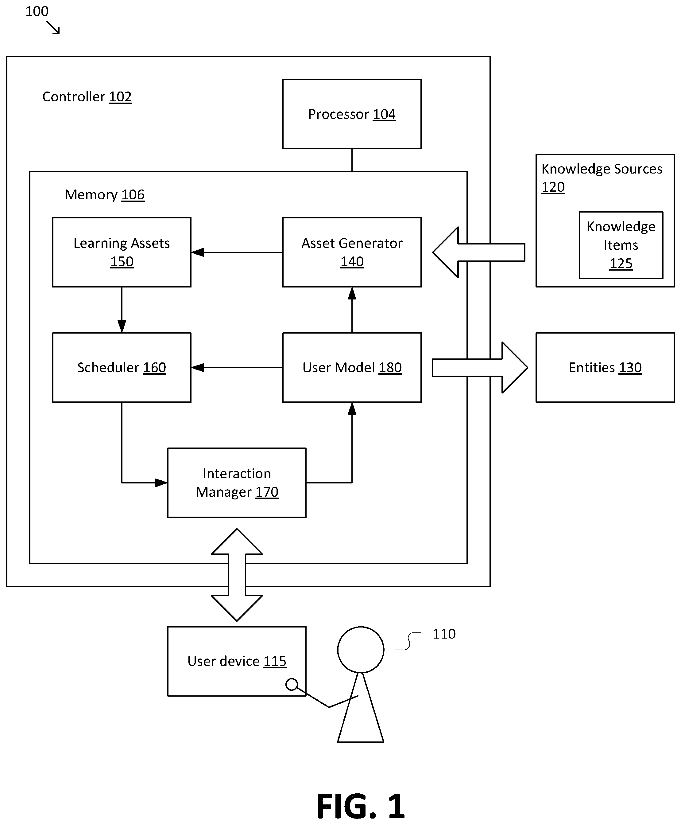 Patent US11776417 Figure 1 – System and method for customizing learning interactions based on a user model