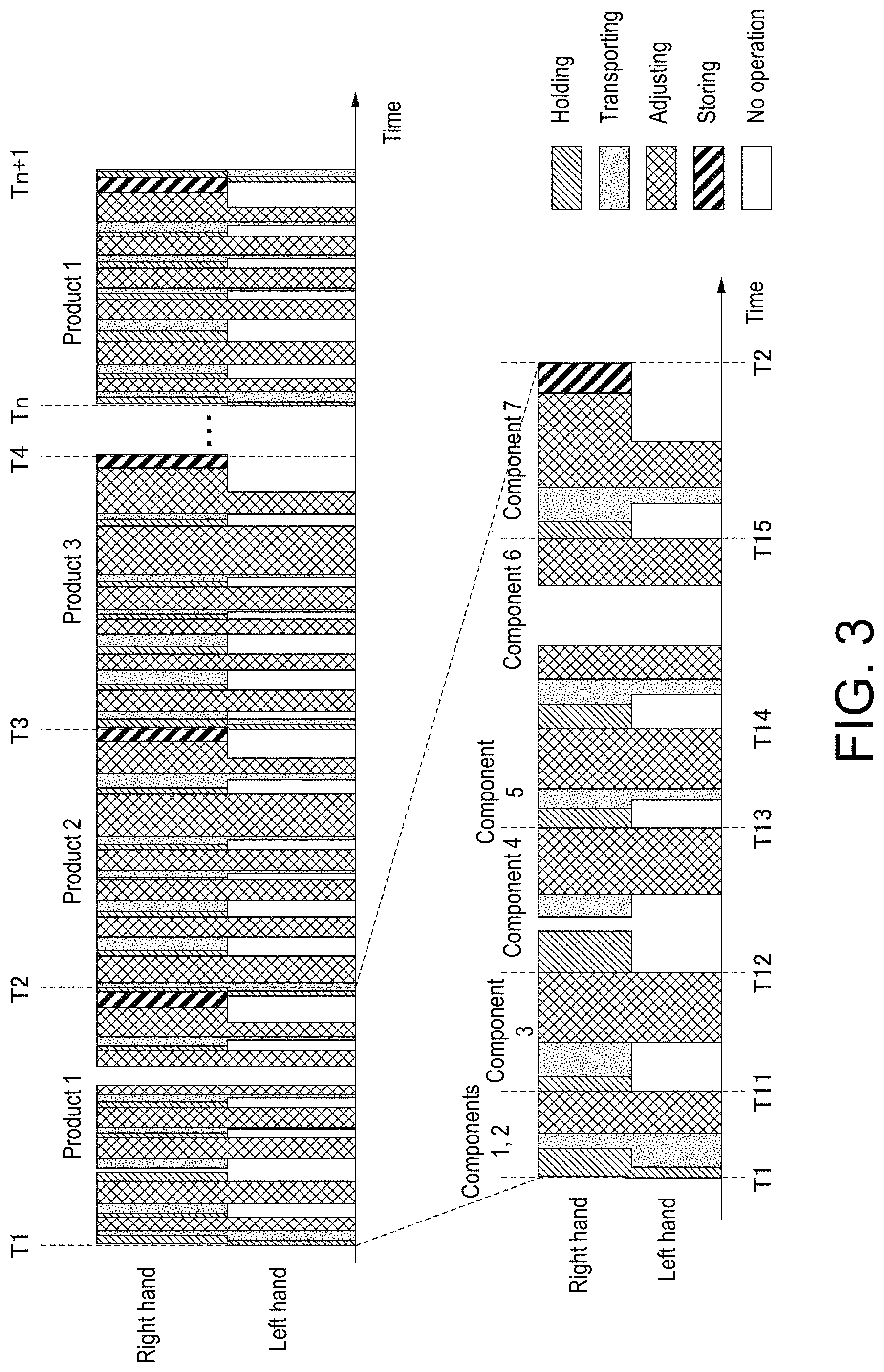 Patent US11776419 Figure 3 – Skill evaluation device, skill evaluation method, and storage medium