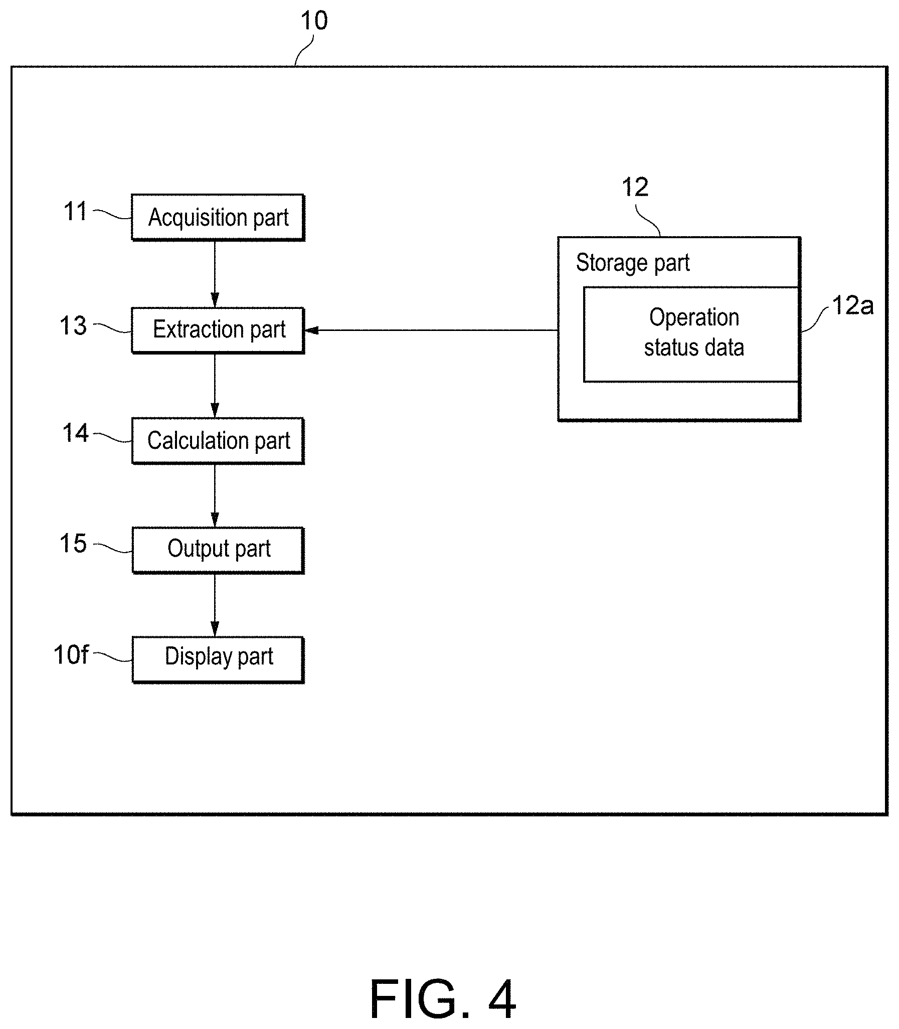 Patent US11776419 Figure 4 – Skill evaluation device, skill evaluation method, and storage medium