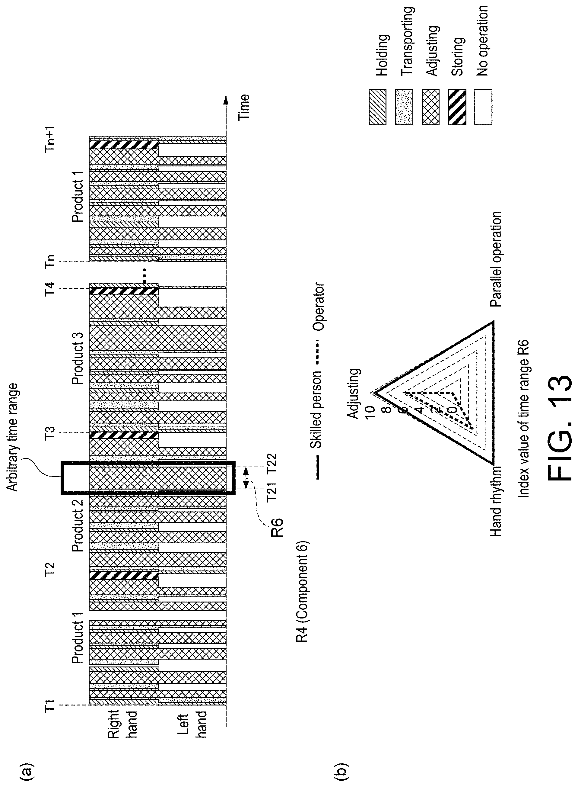 Patent US11776419 Figure 13 – Skill evaluation device, skill evaluation method, and storage medium