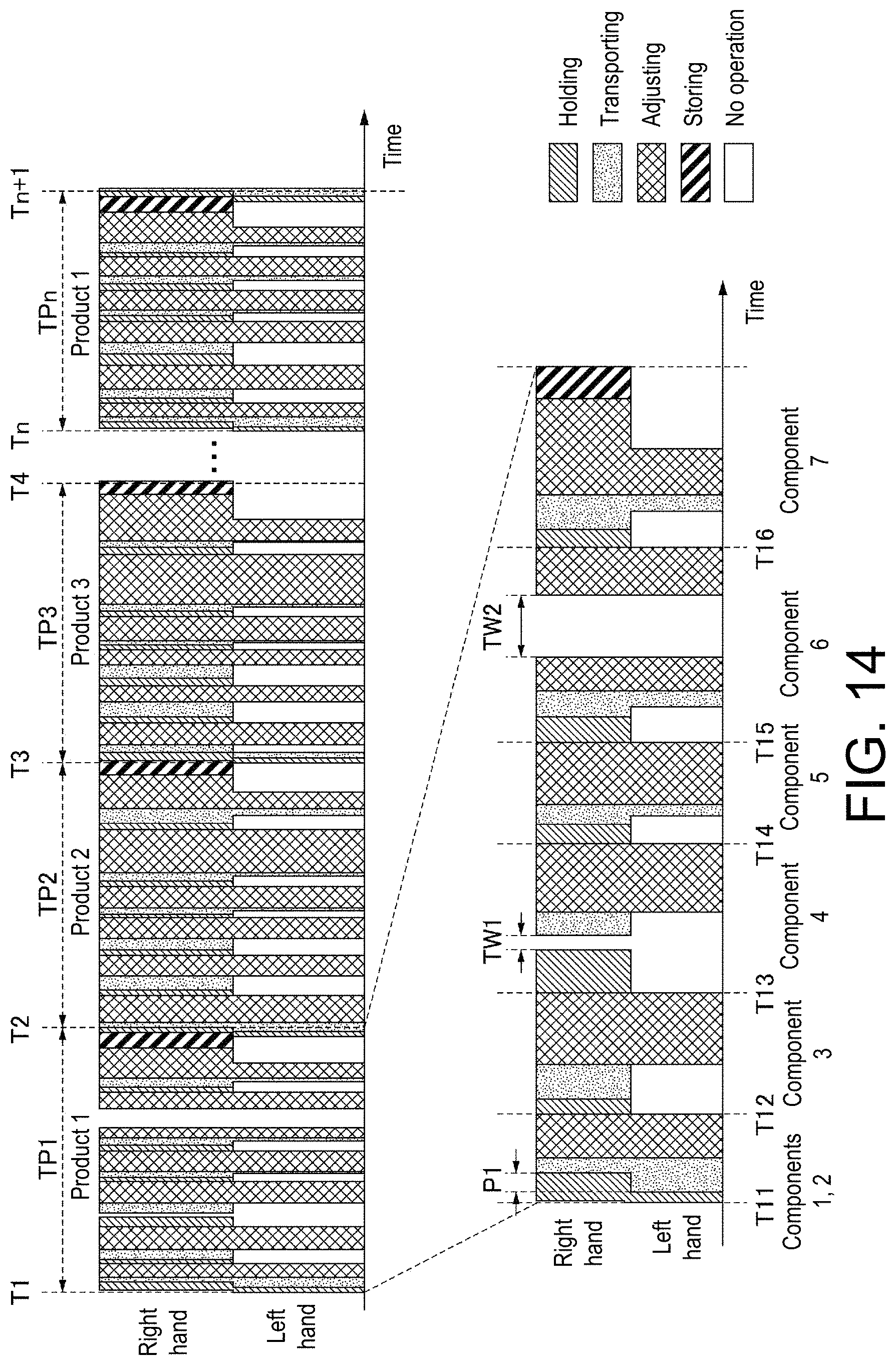 Patent US11776419 Figure 14 – Skill evaluation device, skill evaluation method, and storage medium