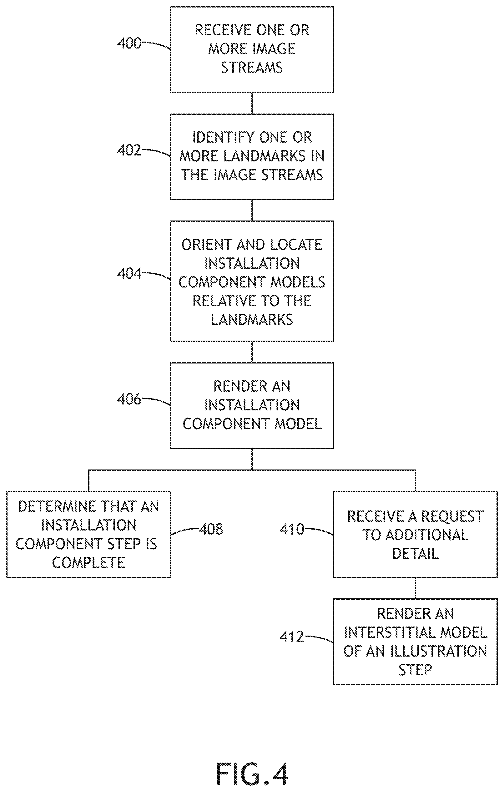 Patent US11776420 Figure 4 – Augmented reality in wire harness installation