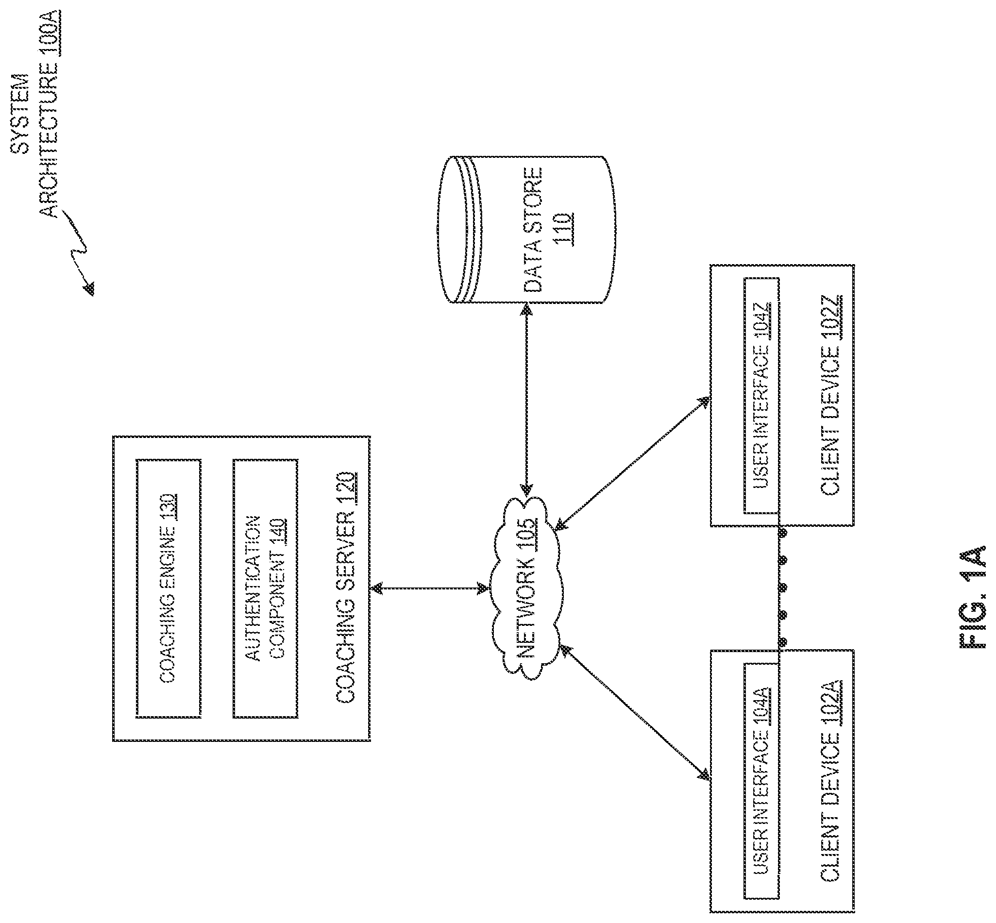 Patent US11776421 Figure 1 – Systems and methods for monitoring and evaluating body movement