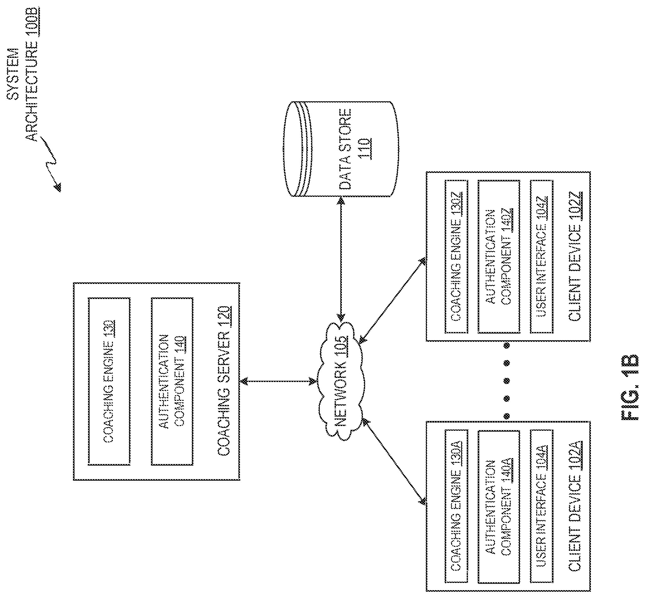 Patent US11776421 Figure 2 – Systems and methods for monitoring and evaluating body movement