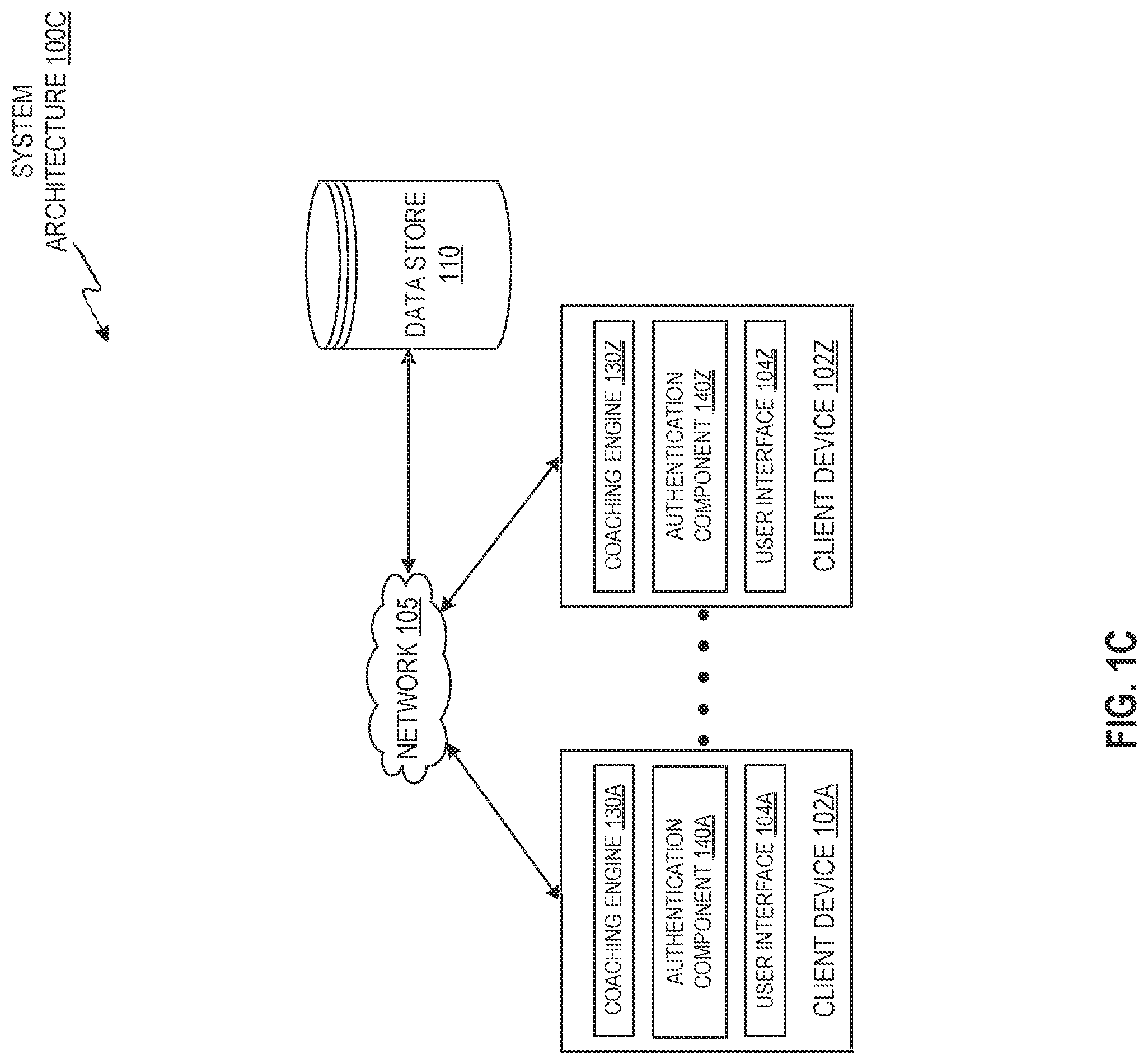 Patent US11776421 Figure 3 – Systems and methods for monitoring and evaluating body movement