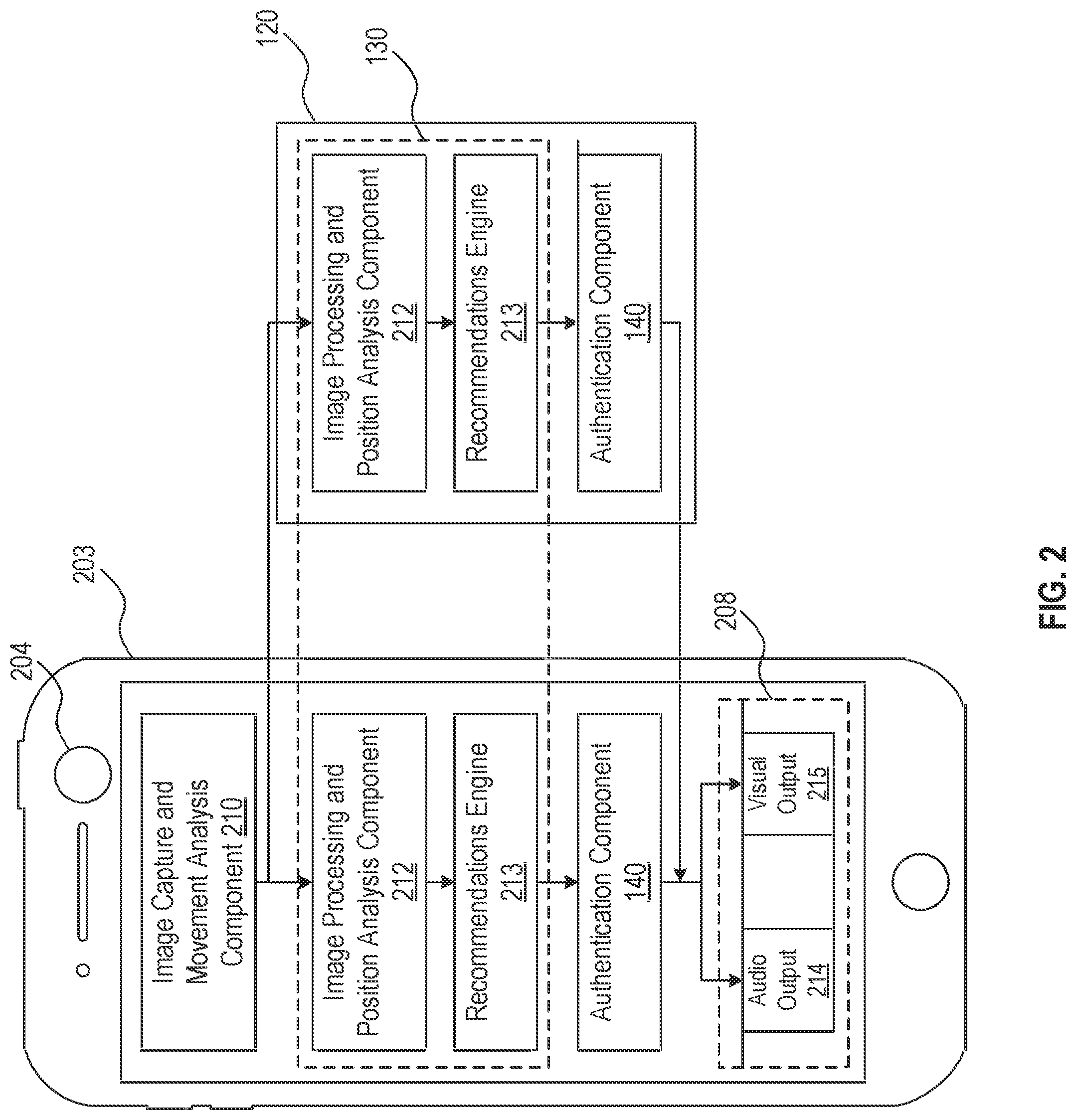 Patent US11776421 Figure 4 – Systems and methods for monitoring and evaluating body movement