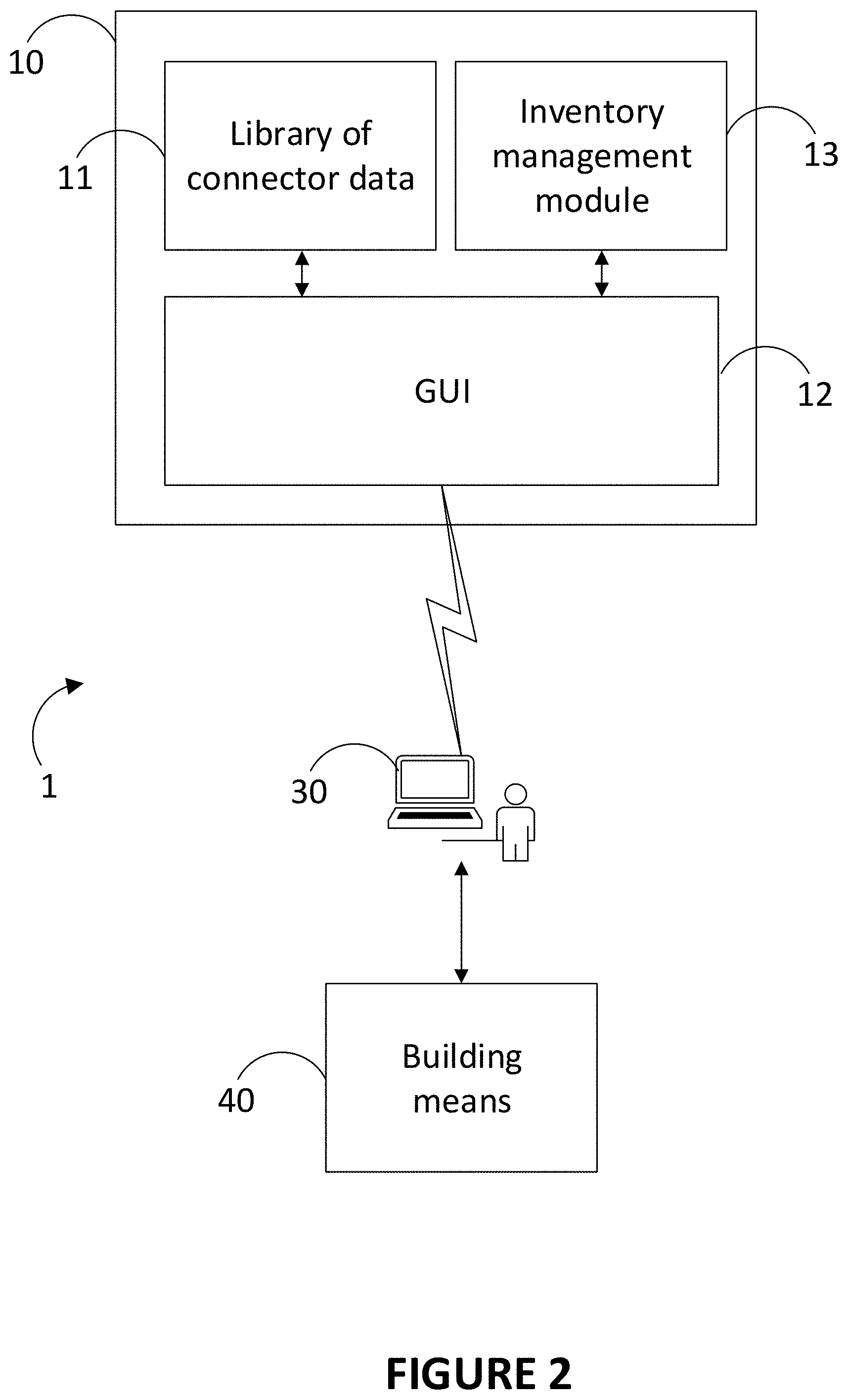 Patent US11776422 Figure 2 – Method for assembling or repairing a connectorized electrical equipment in an environment
