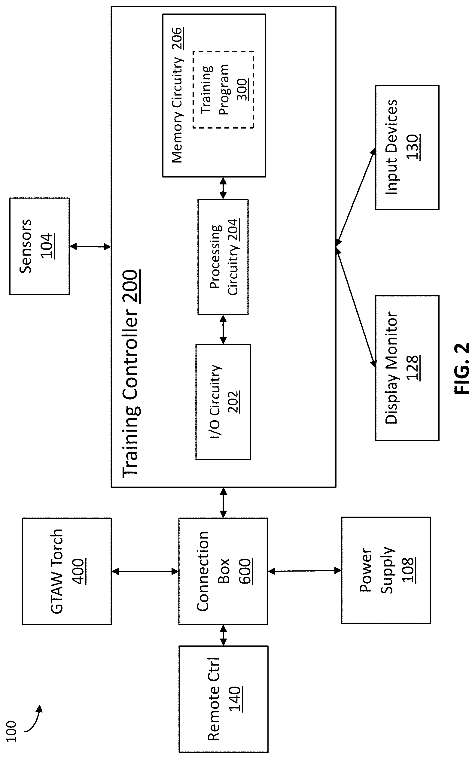 Patent US11776423 Figure 2 – Connection boxes for gas tungsten arc welding training systems