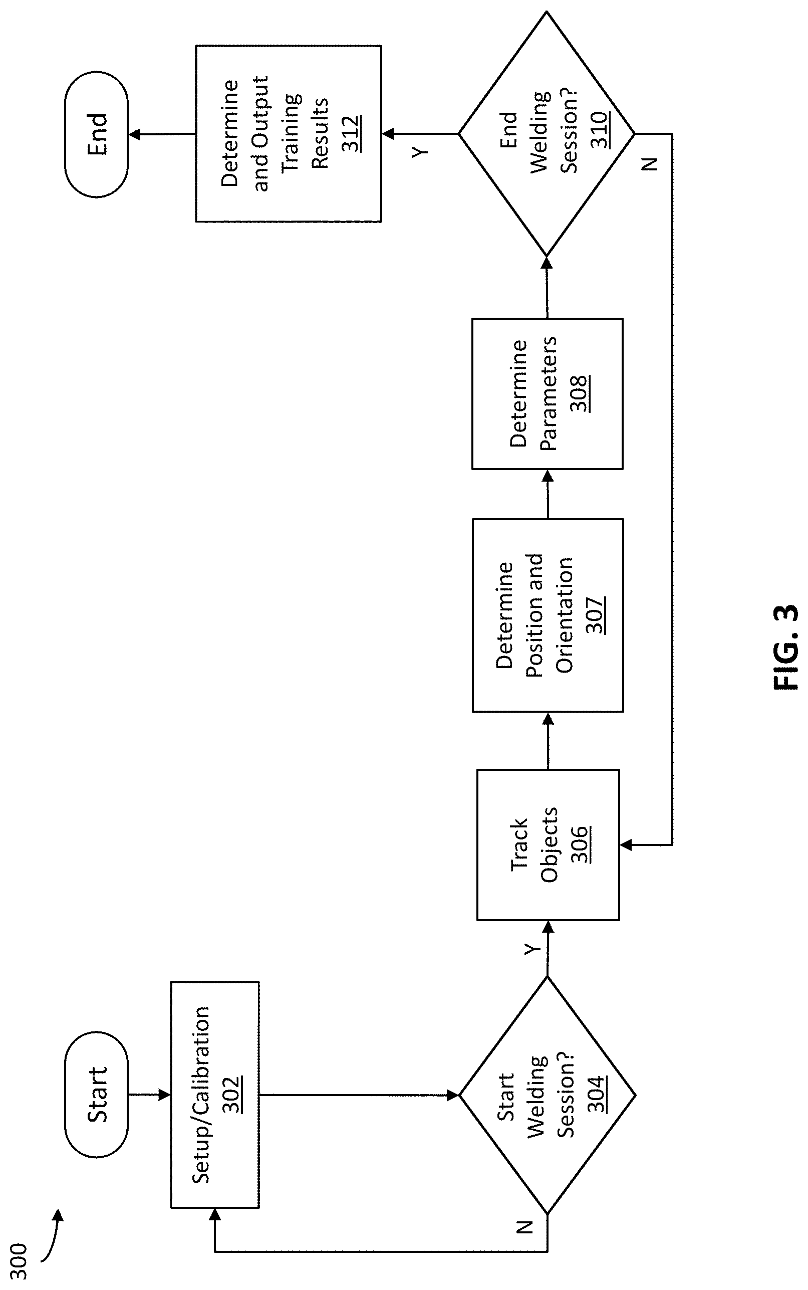 Patent US11776423 Figure 3 – Connection boxes for gas tungsten arc welding training systems