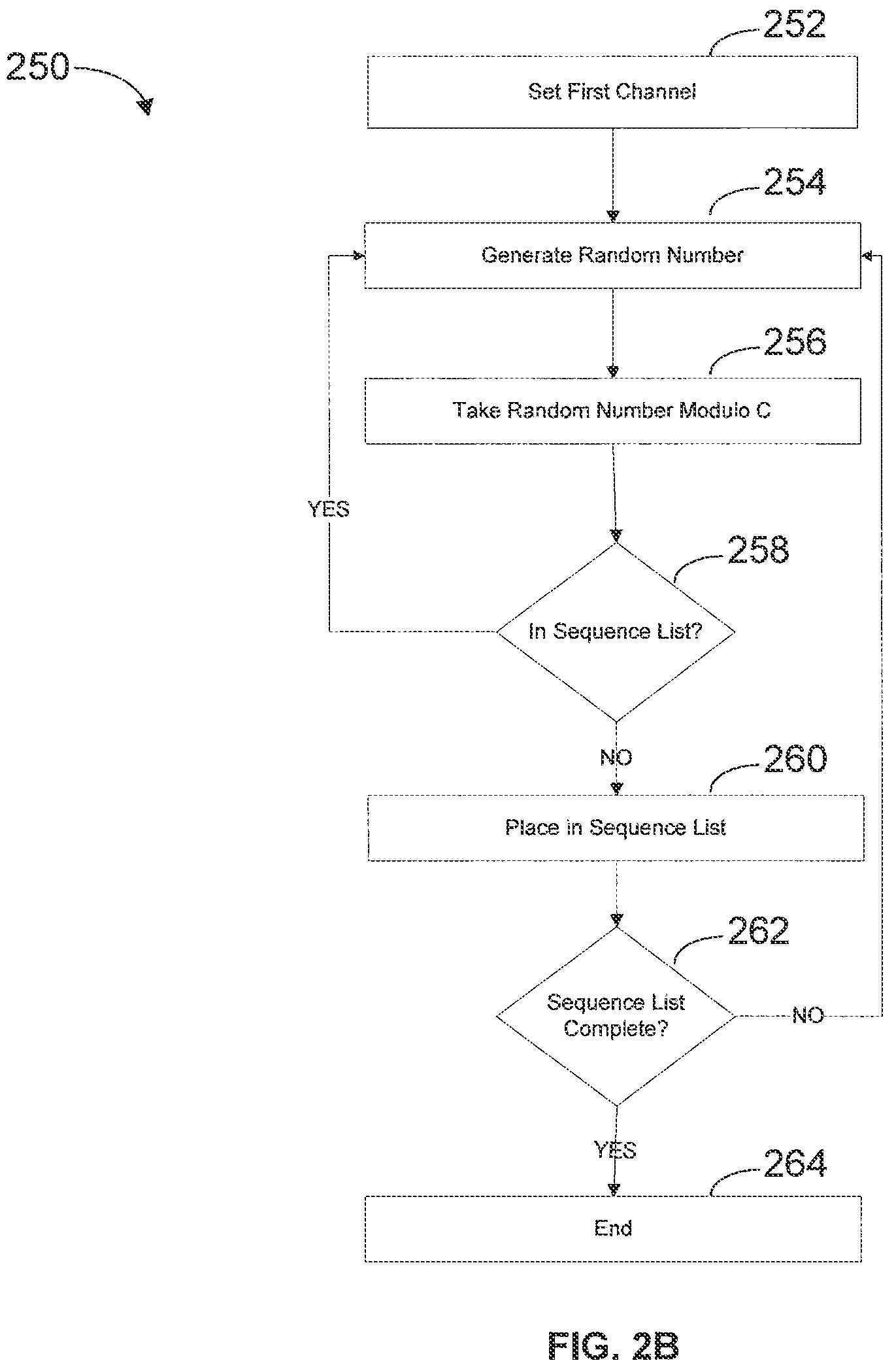 Patent US11776437 Figure 3 – System and method for wireless control of signs