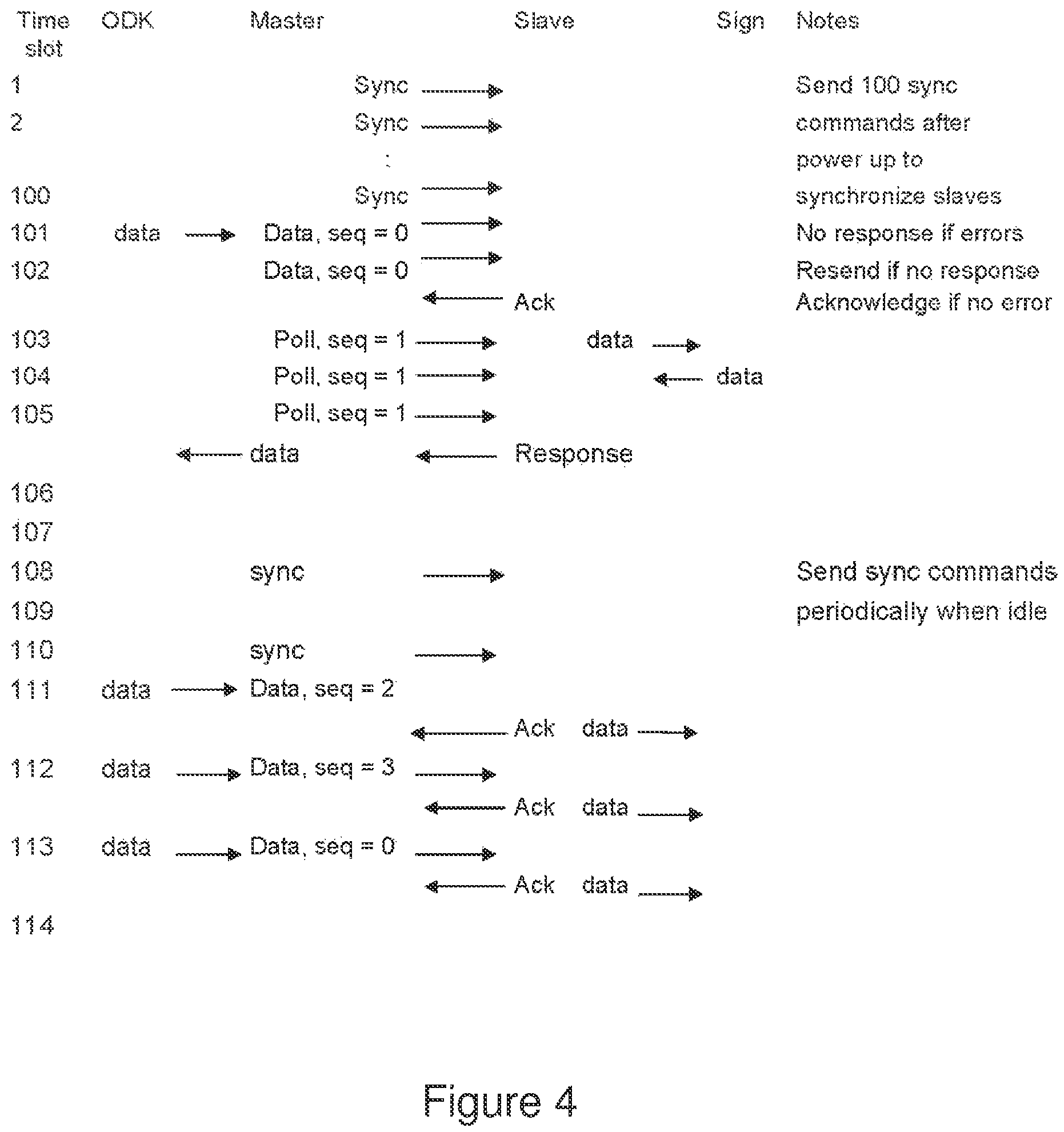 Patent US11776437 Figure 4 – System and method for wireless control of signs