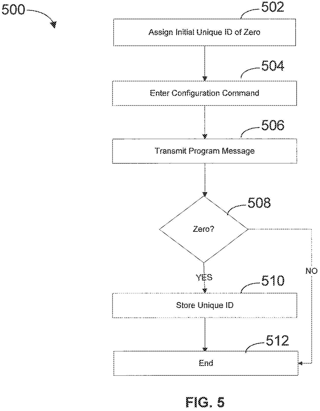 Patent US11776437 Figure 5 – System and method for wireless control of signs