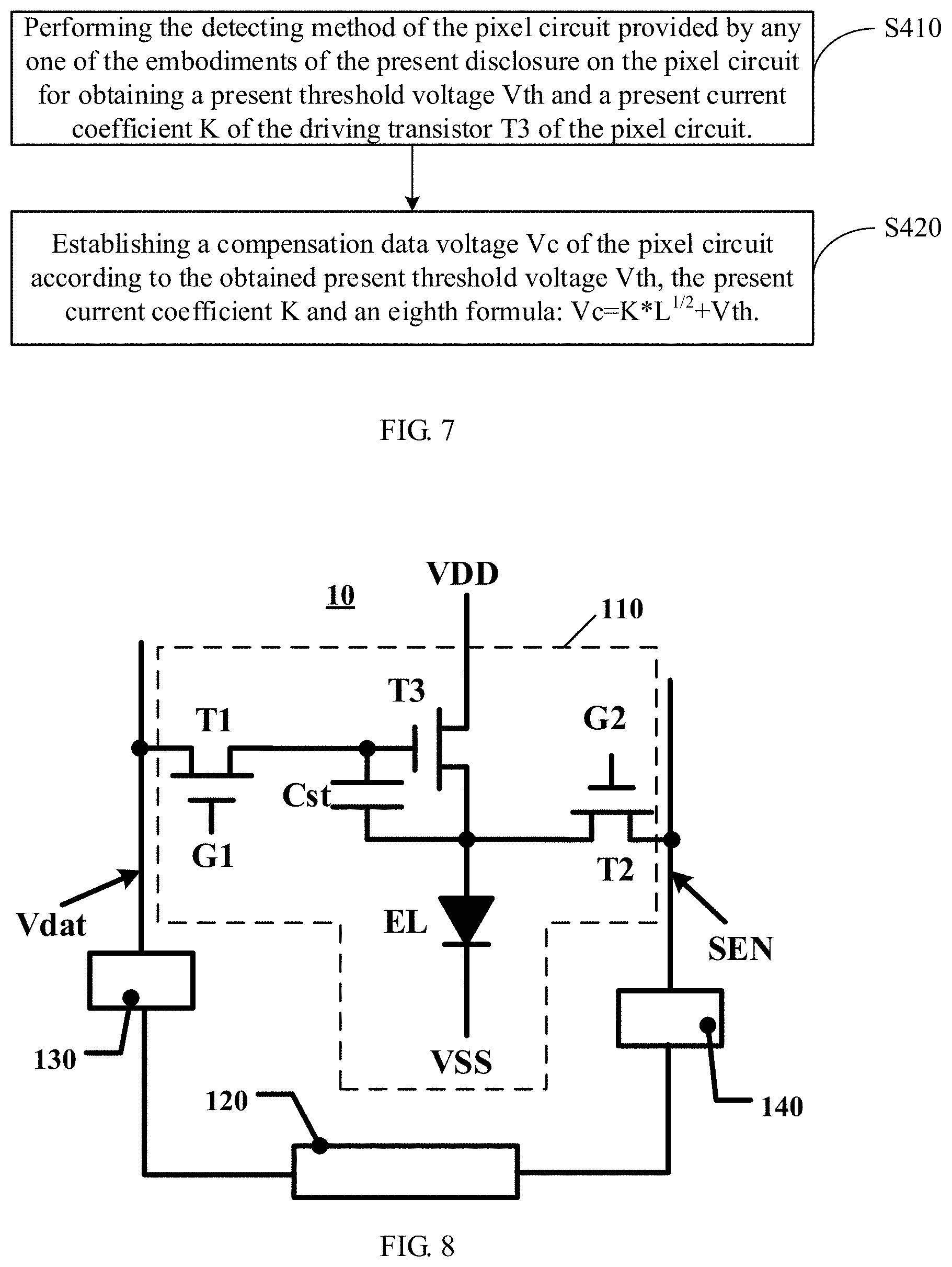 Patent US11776438 Figure 9 – Detecting method of pixel circuit, driving method of display panel and display device