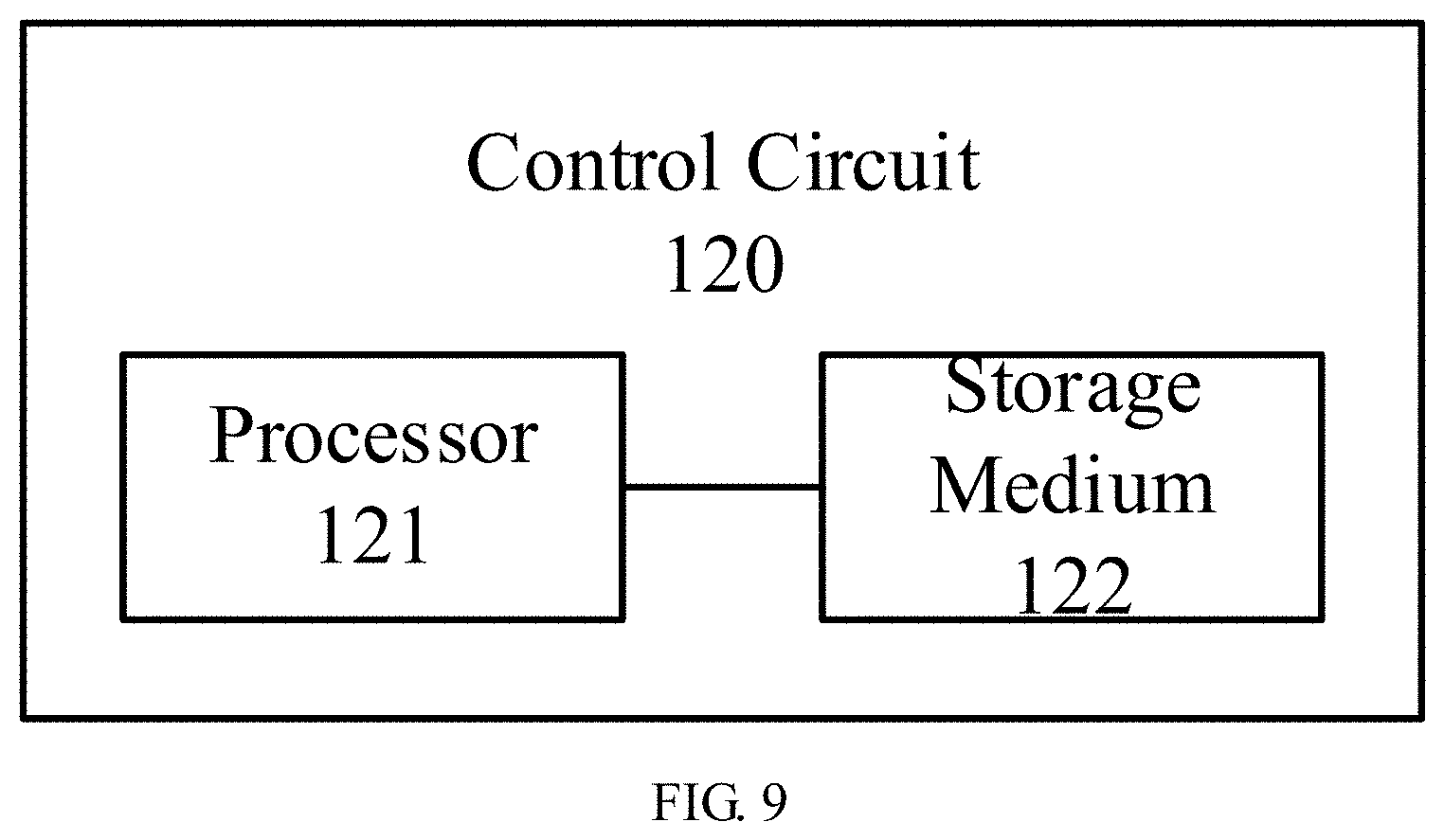 Patent US11776438 Figure 10 – Detecting method of pixel circuit, driving method of display panel and display device