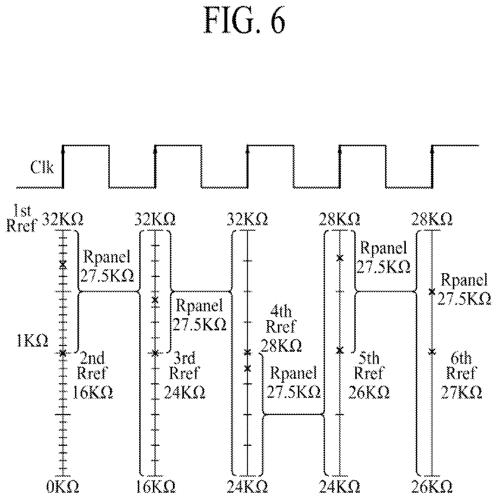Patent US11776439 Figure 6 – Display driver including crack resistance measurement circuit and method of measuring crack of display panel