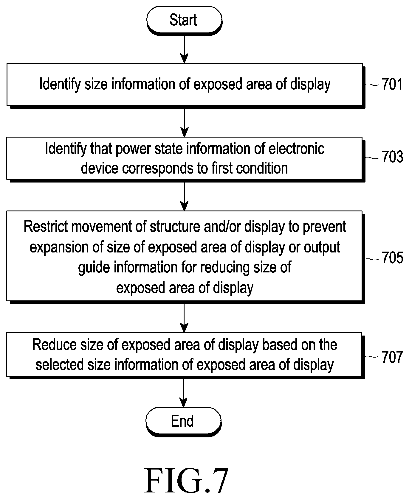 Patent US11776440 Figure 8 – Electronic device including flexible display and method of operating the same
