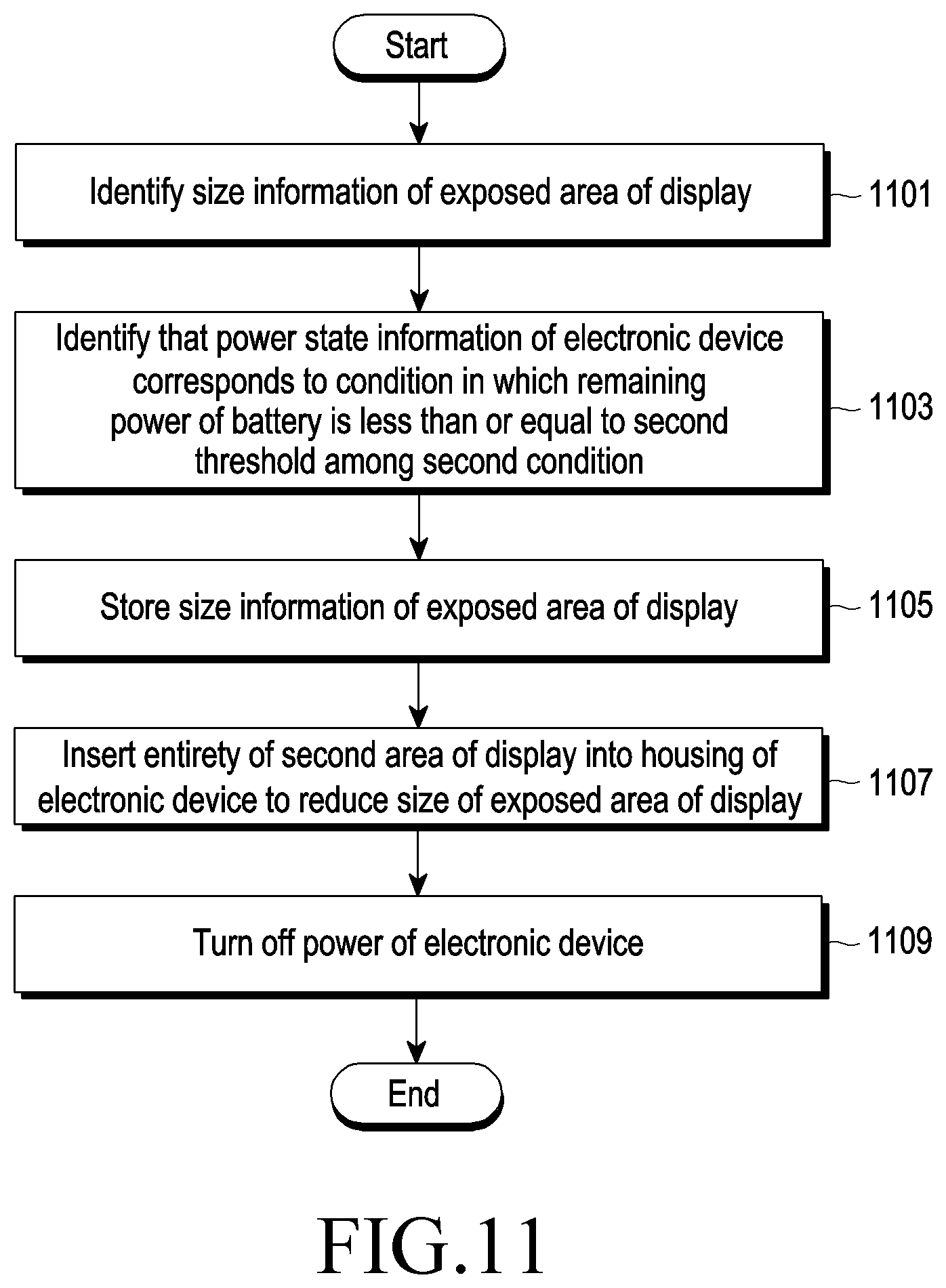 Patent US11776440 Figure 17 – Electronic device including flexible display and method of operating the same