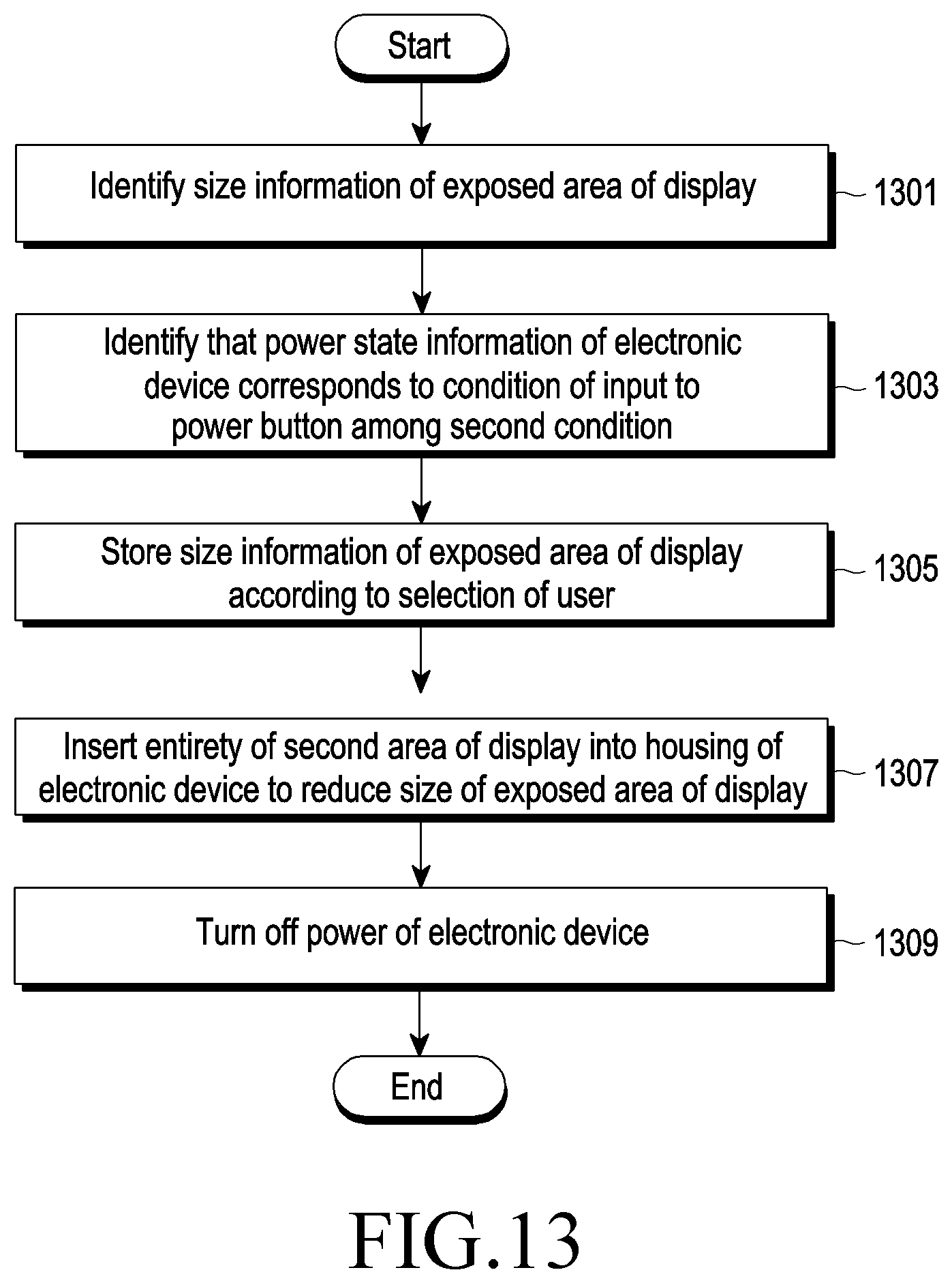 Patent US11776440 Figure 19 – Electronic device including flexible display and method of operating the same