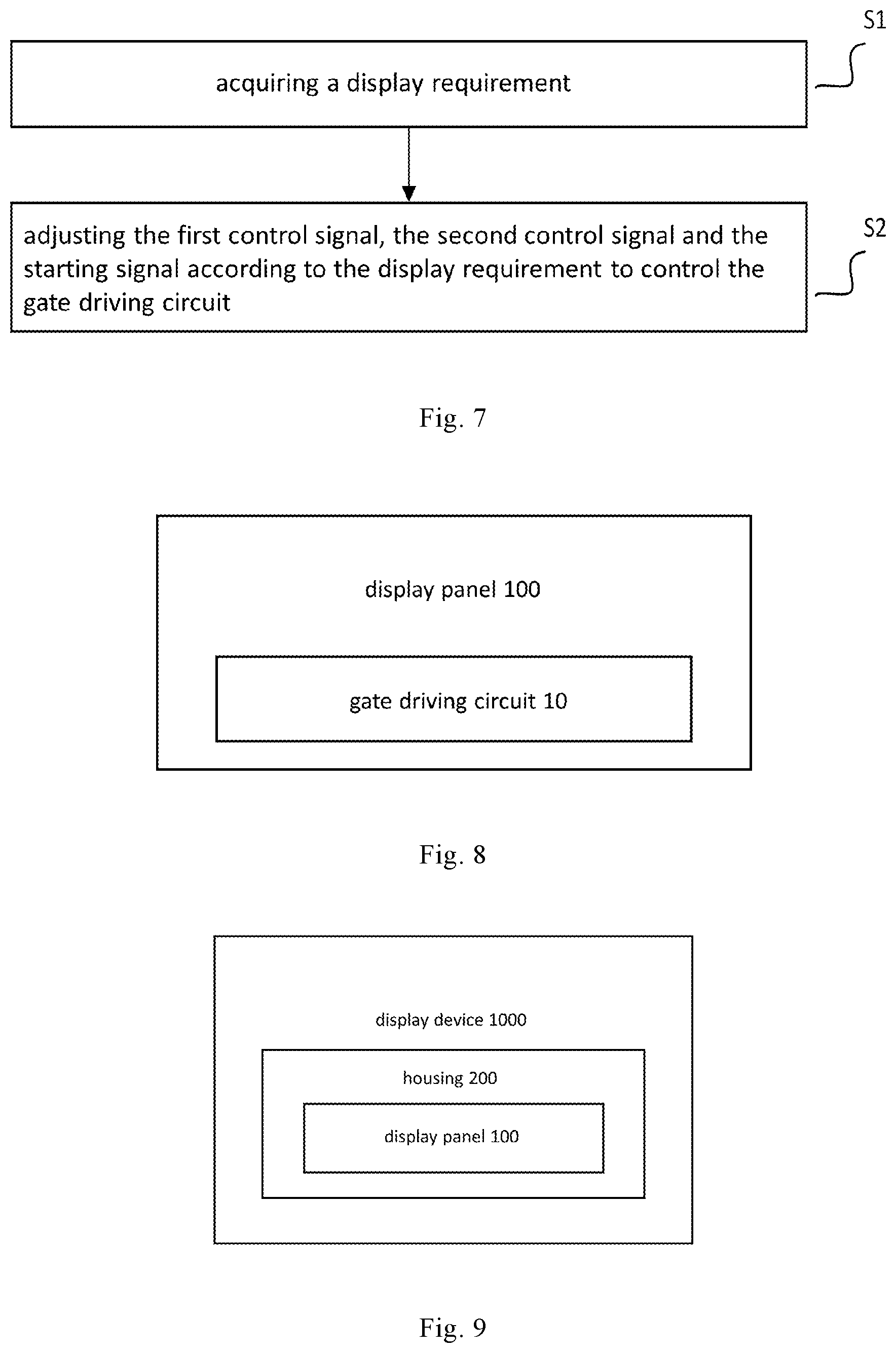 Patent US11776443 Figure 5 – Gate driving circuit and driving method thereof, display panel and display device