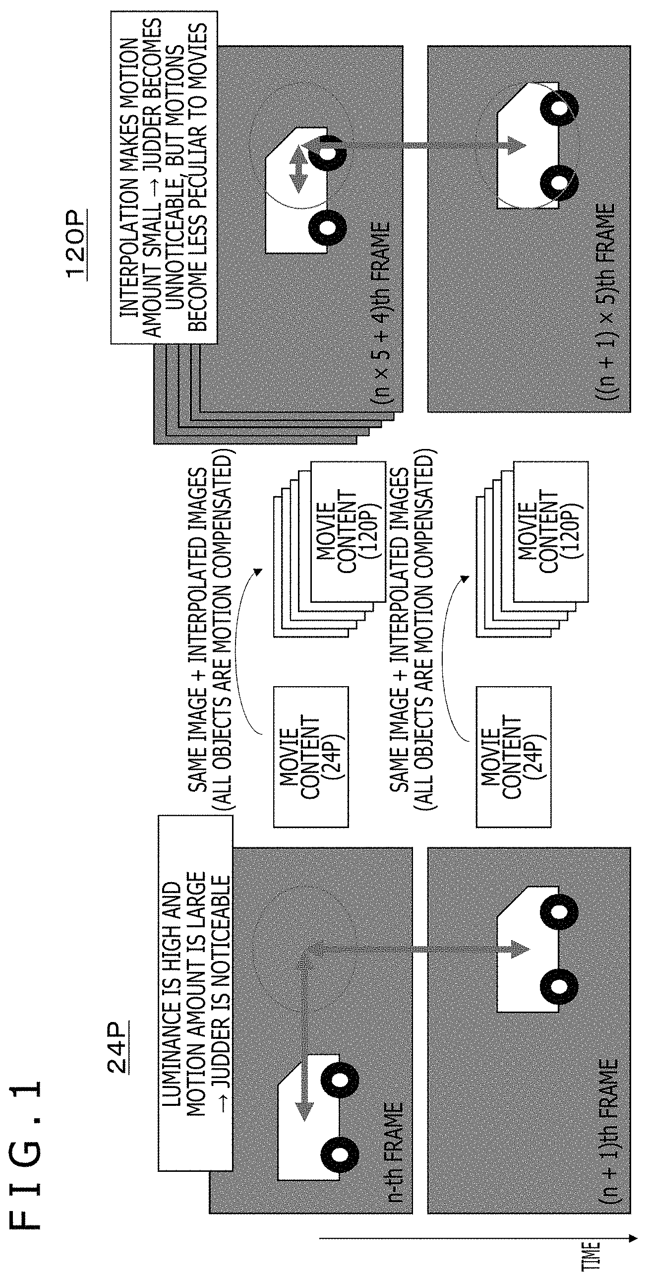 Patent US11776445 Figure 1 – Image processing device and image processing method