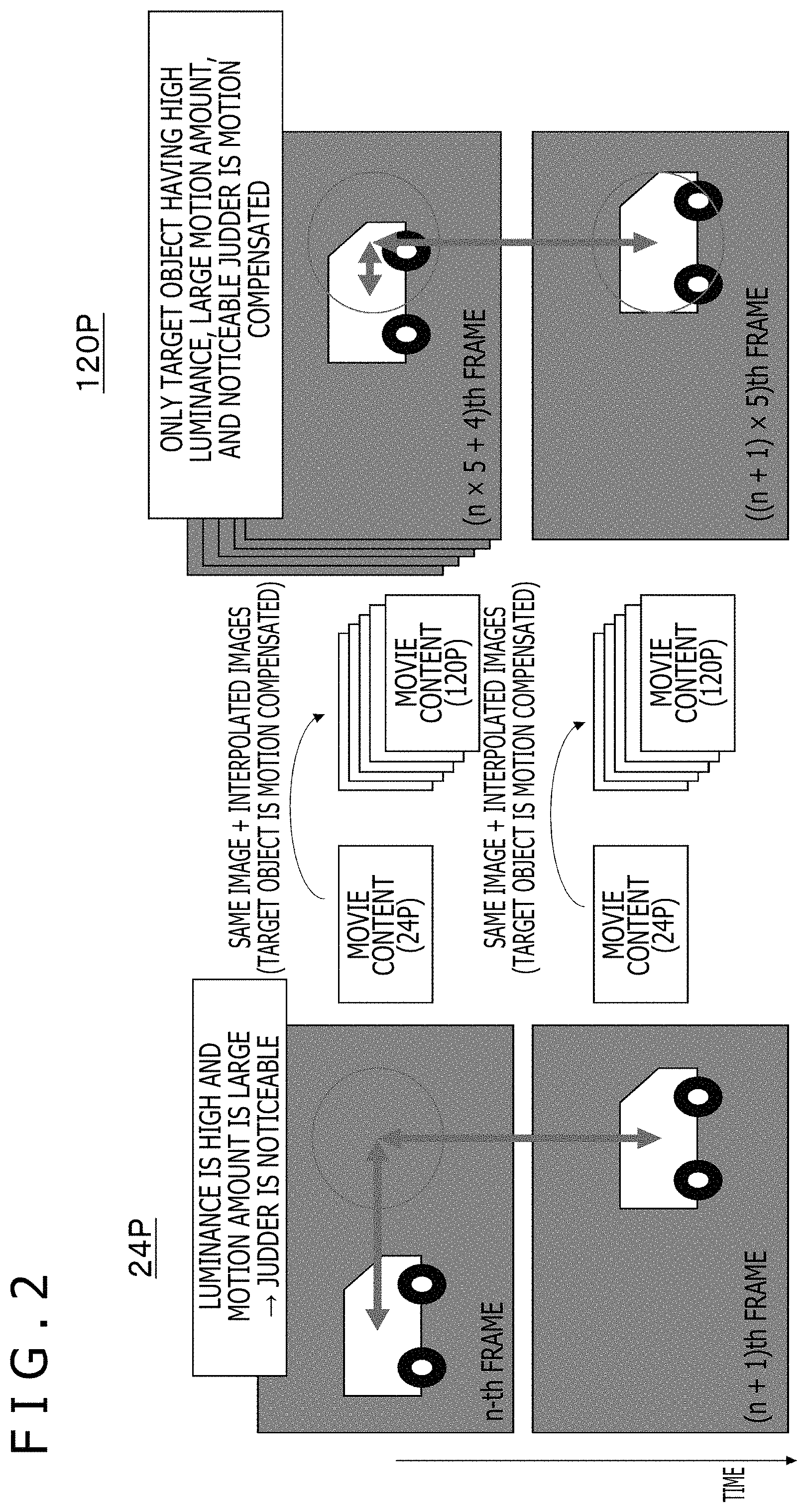 Patent US11776445 Figure 2 – Image processing device and image processing method