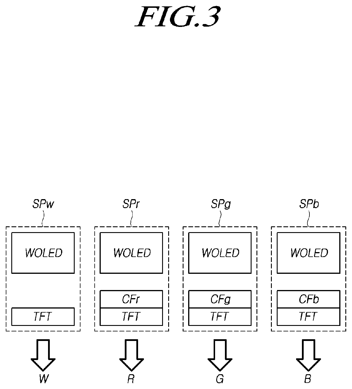 Patent US11776447 Figure 3 – Display device, data driving circuit and display panel