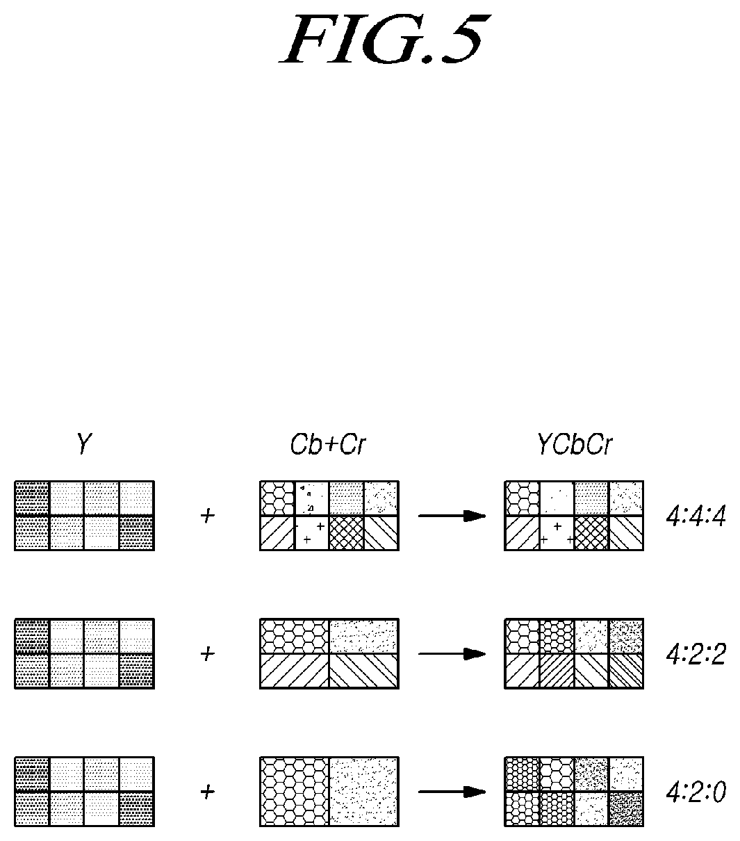 Patent US11776447 Figure 5 – Display device, data driving circuit and display panel