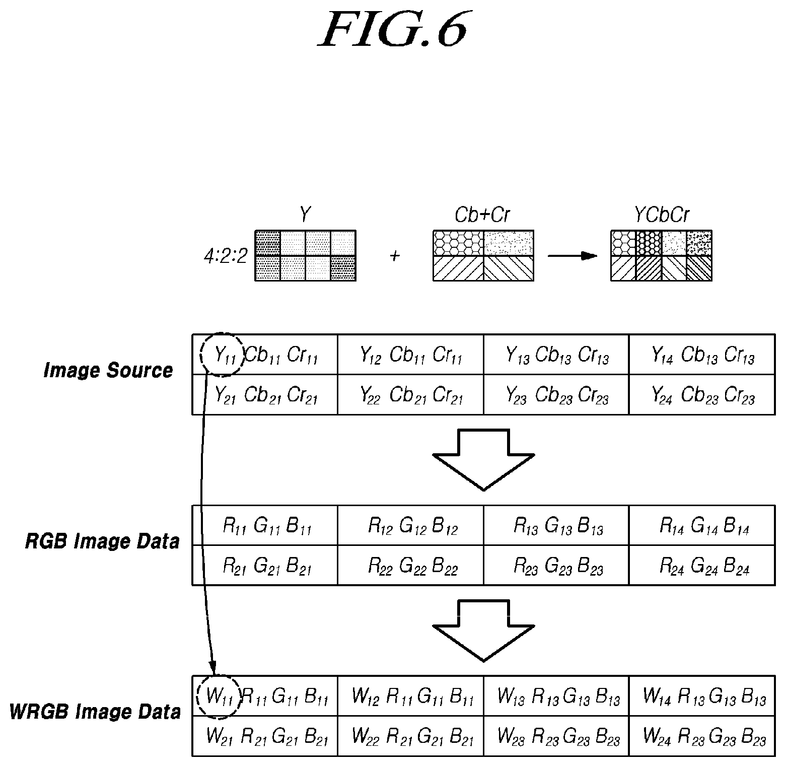 Patent US11776447 Figure 6 – Display device, data driving circuit and display panel