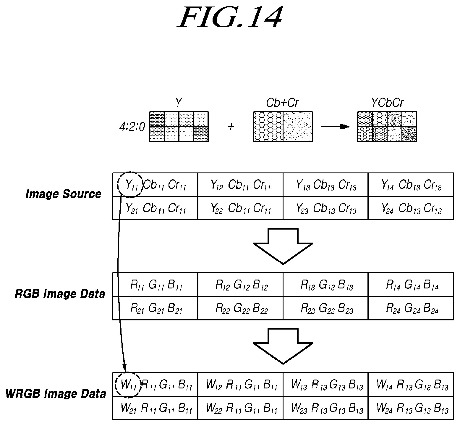 Patent US11776447 Figure 14 – Display device, data driving circuit and display panel
