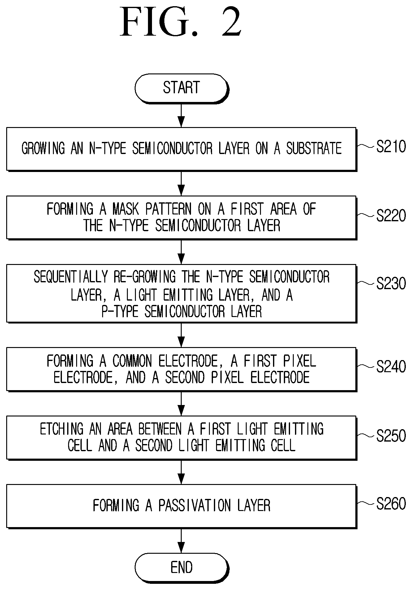 Patent US11776448 Figure 3 – Light emitting diode, manufacturing method of light emitting diode and display device including light emitting diode