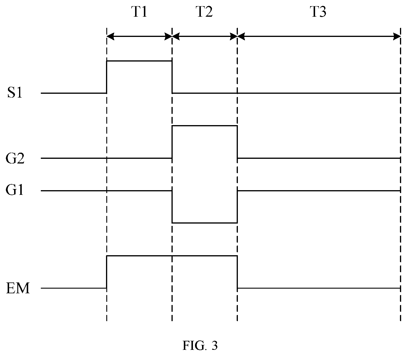 Patent US11776449 Figure 3 – Pixel circuit, display panel and display apparatus