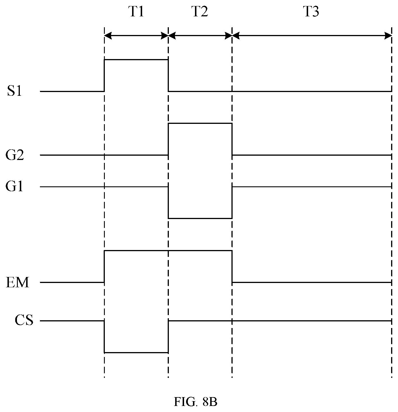Patent US11776449 Figure 10 – Pixel circuit, display panel and display apparatus