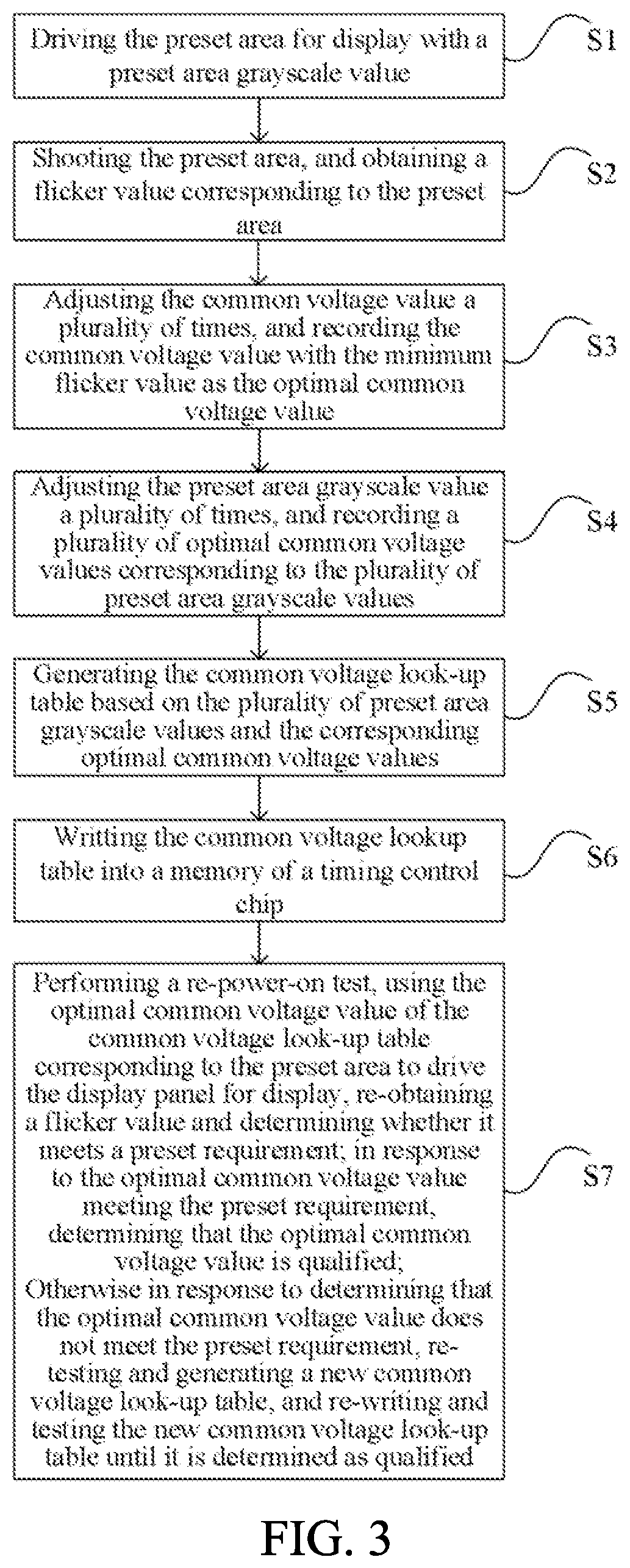 Patent US11776450 Figure 2 – Driving method and display device