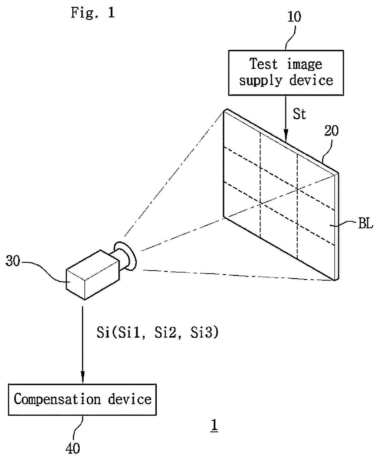 Patent US11776451 Figure 1 – Voltage drop compensation system of display panel, and display driving device for compensating for voltage drop of display panel