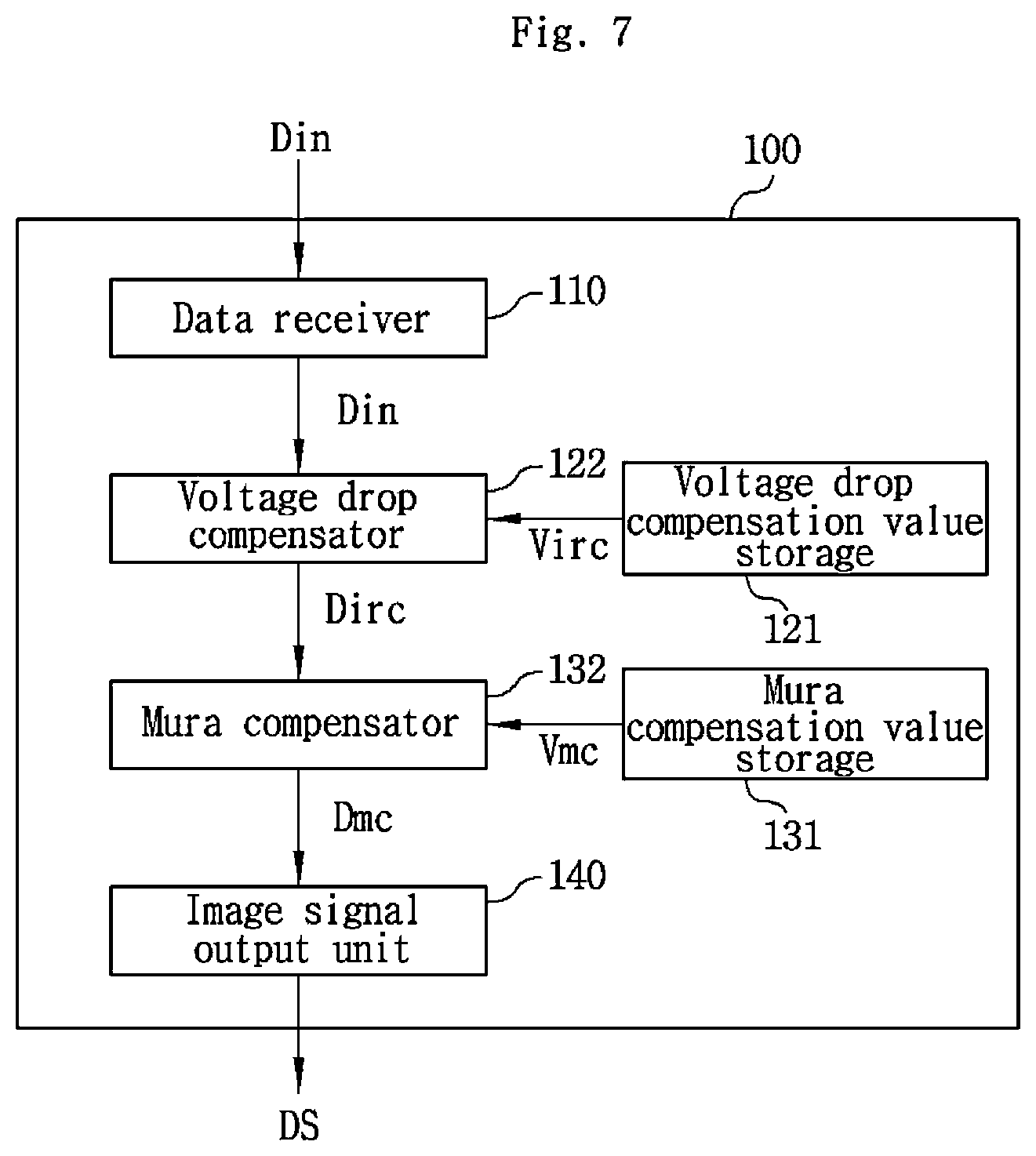 Patent US11776451 Figure 6 – Voltage drop compensation system of display panel, and display driving device for compensating for voltage drop of display panel